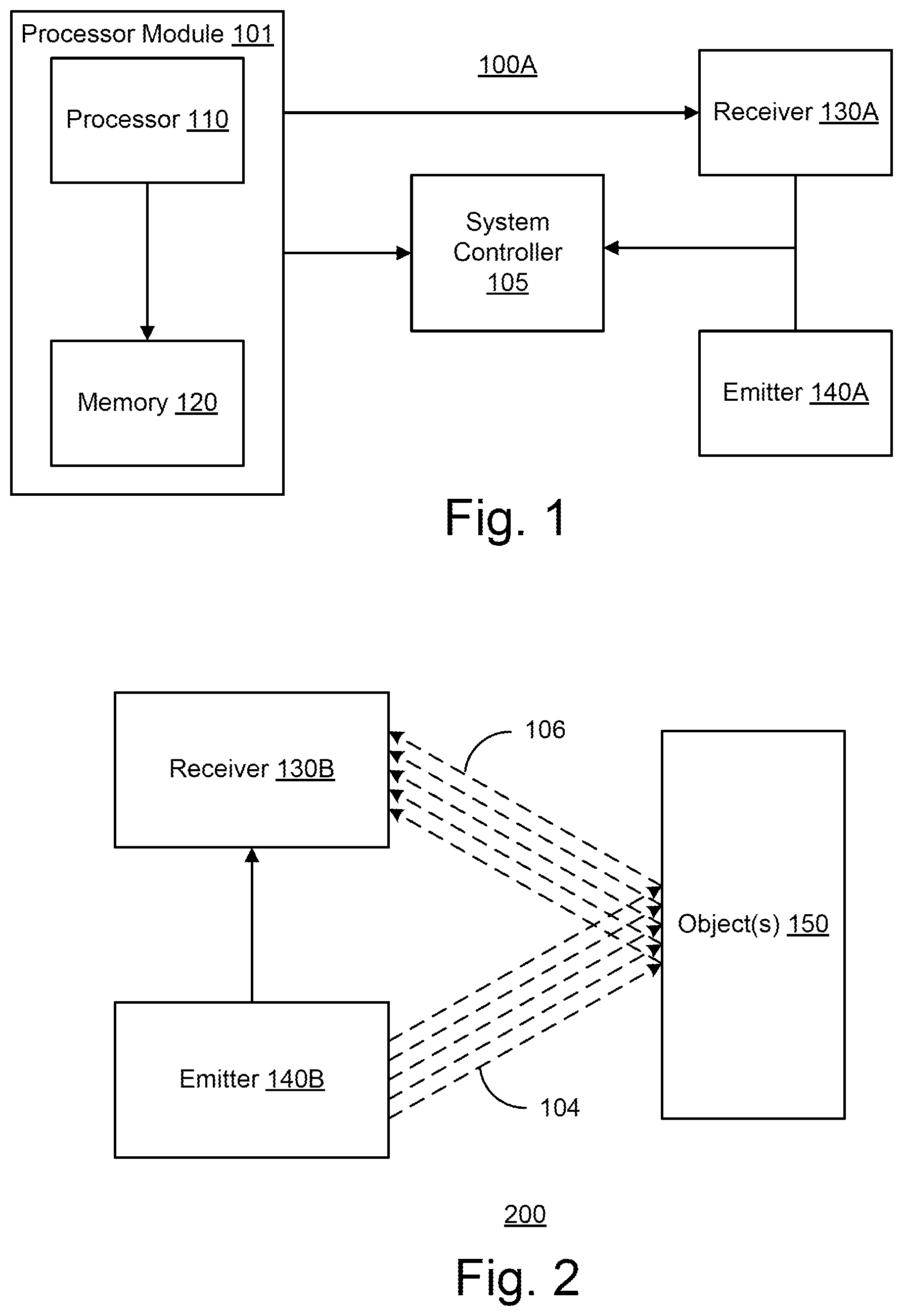 Patent US12386047 — Systems and methods of calibration of low fill-factor sensor devices and object detection therewith — Figure 1