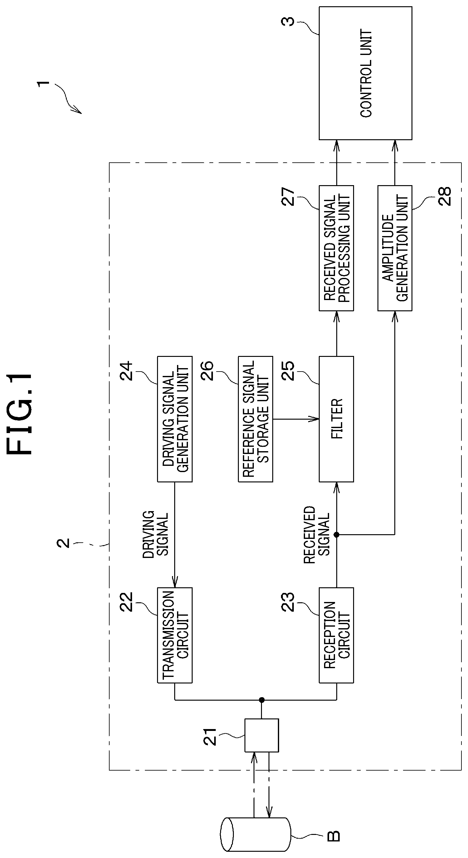 Patent US12386065 Figure 1 – Object detection device