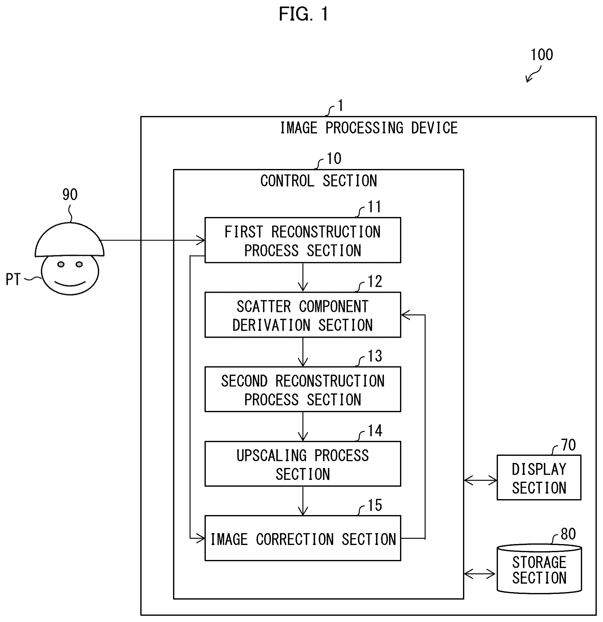 Patent US12386087 — Image processing device, image processing system, and image processing method — Figure 1