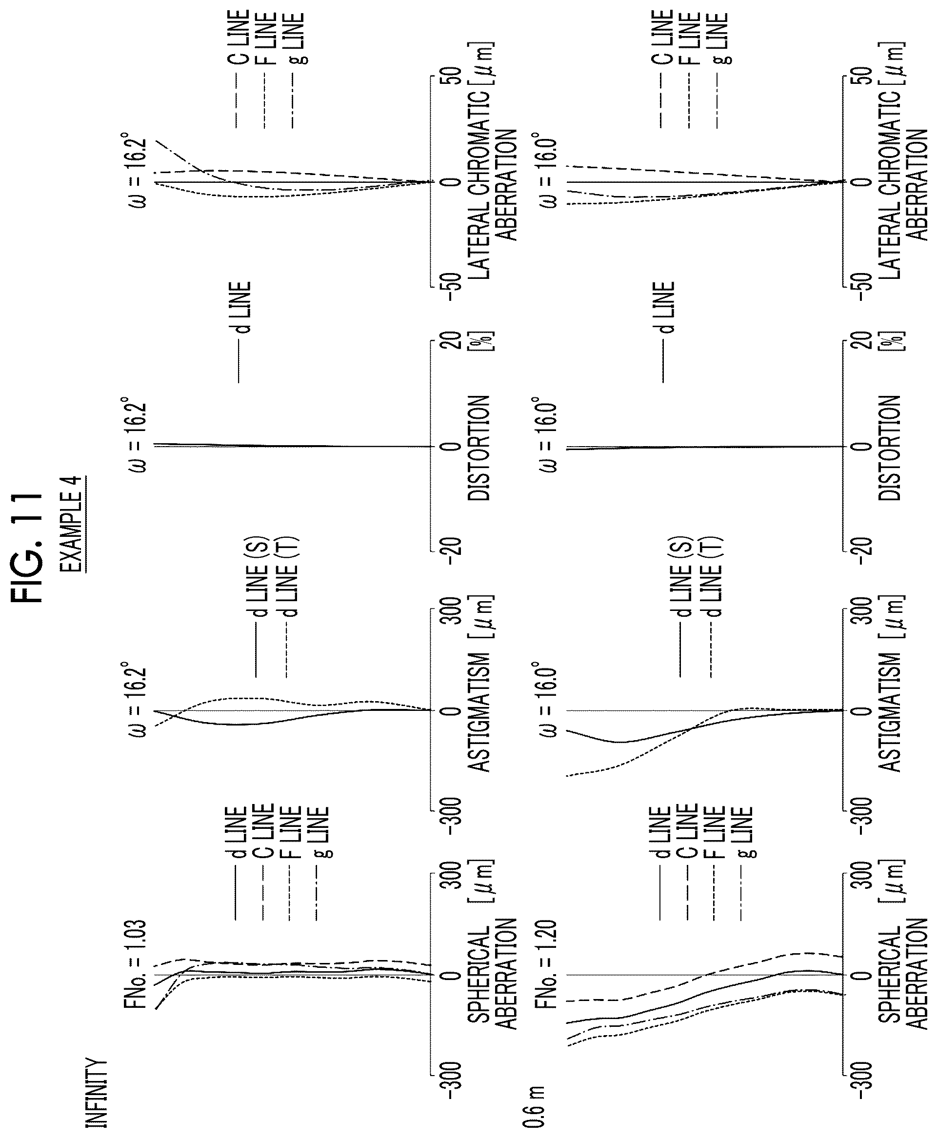 Patent US12386157 Figure 11 – Imaging lens and imaging apparatus
