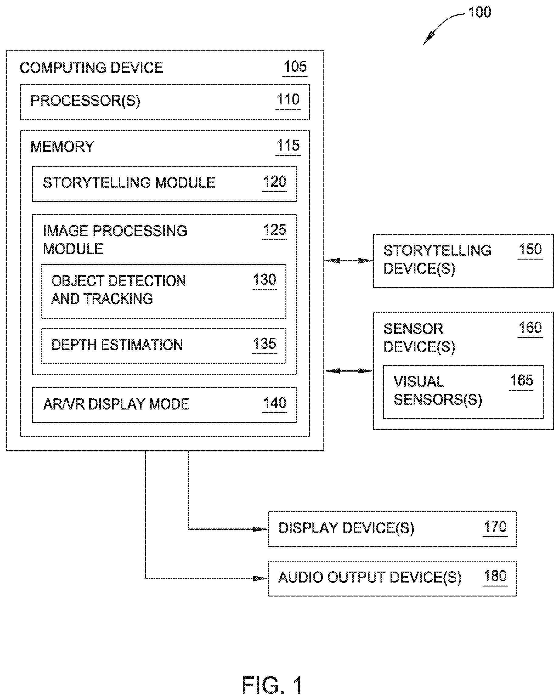 Patent US12386177 — Compact augmented reality / virtual reality display — Figure 1