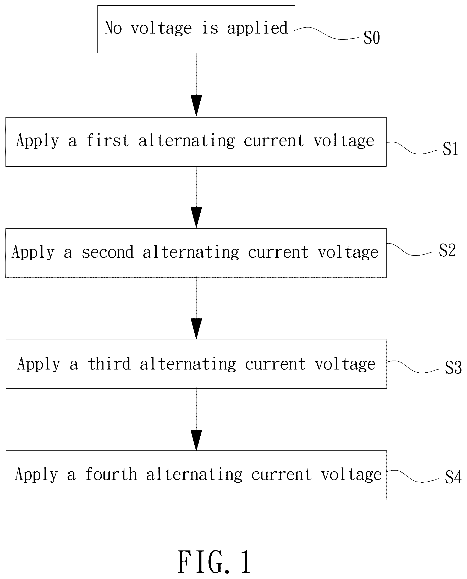 Patent US12386234 — Switching method for switching a liquid crystal polarizing grating between trnsmission difraction and reflection difraction — Figure 1