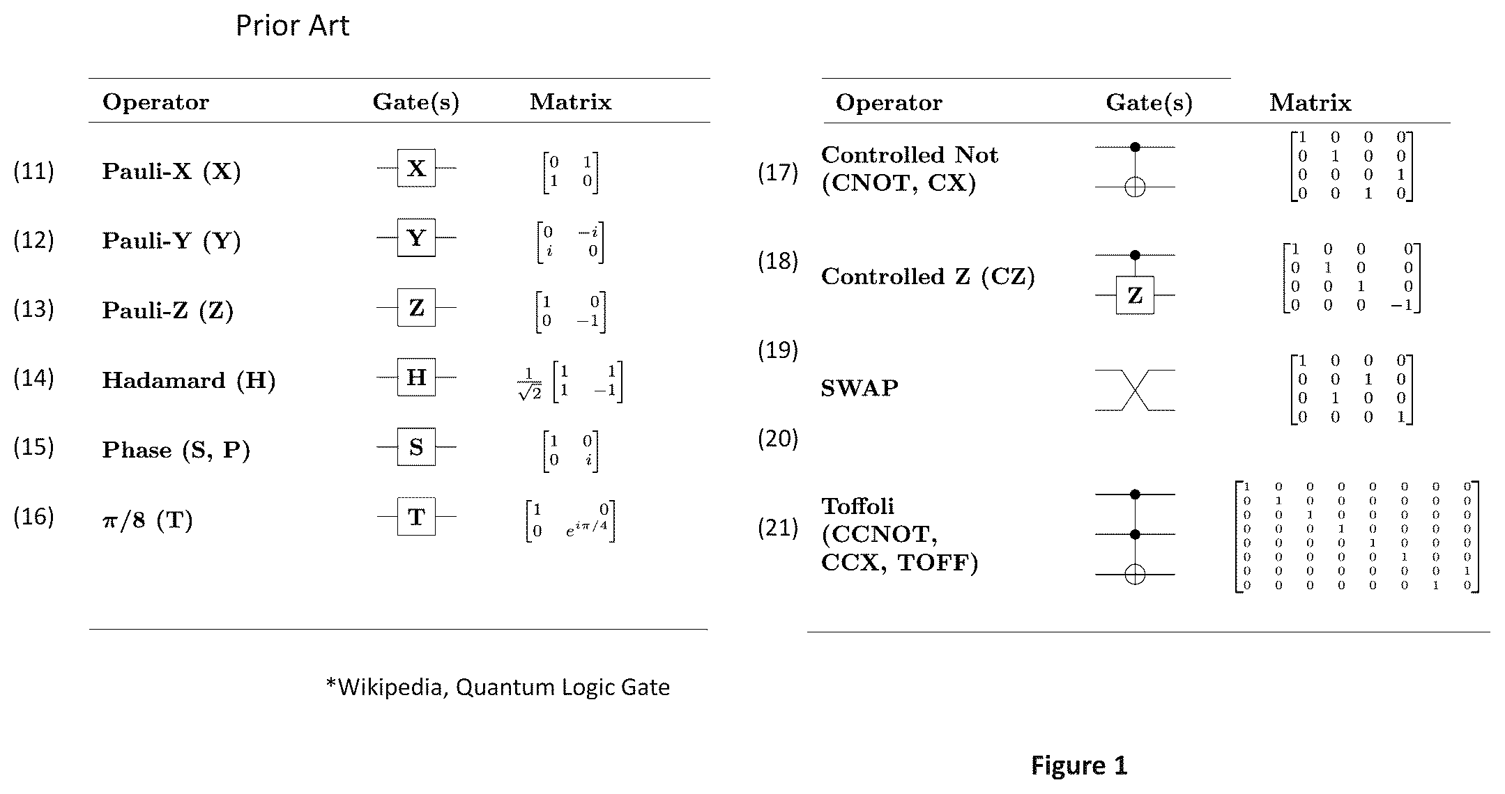 Patent US12386238 — Optical quantum logic gates — Figure 1