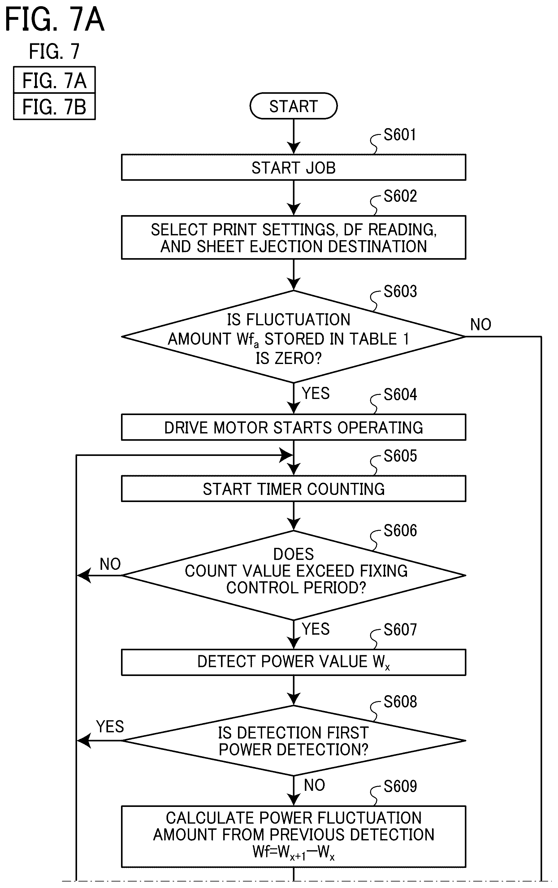 Patent US12386299 Figure 8 – Power control apparatus, image forming apparatus, power control method, and non-transitory computer-executable medium
