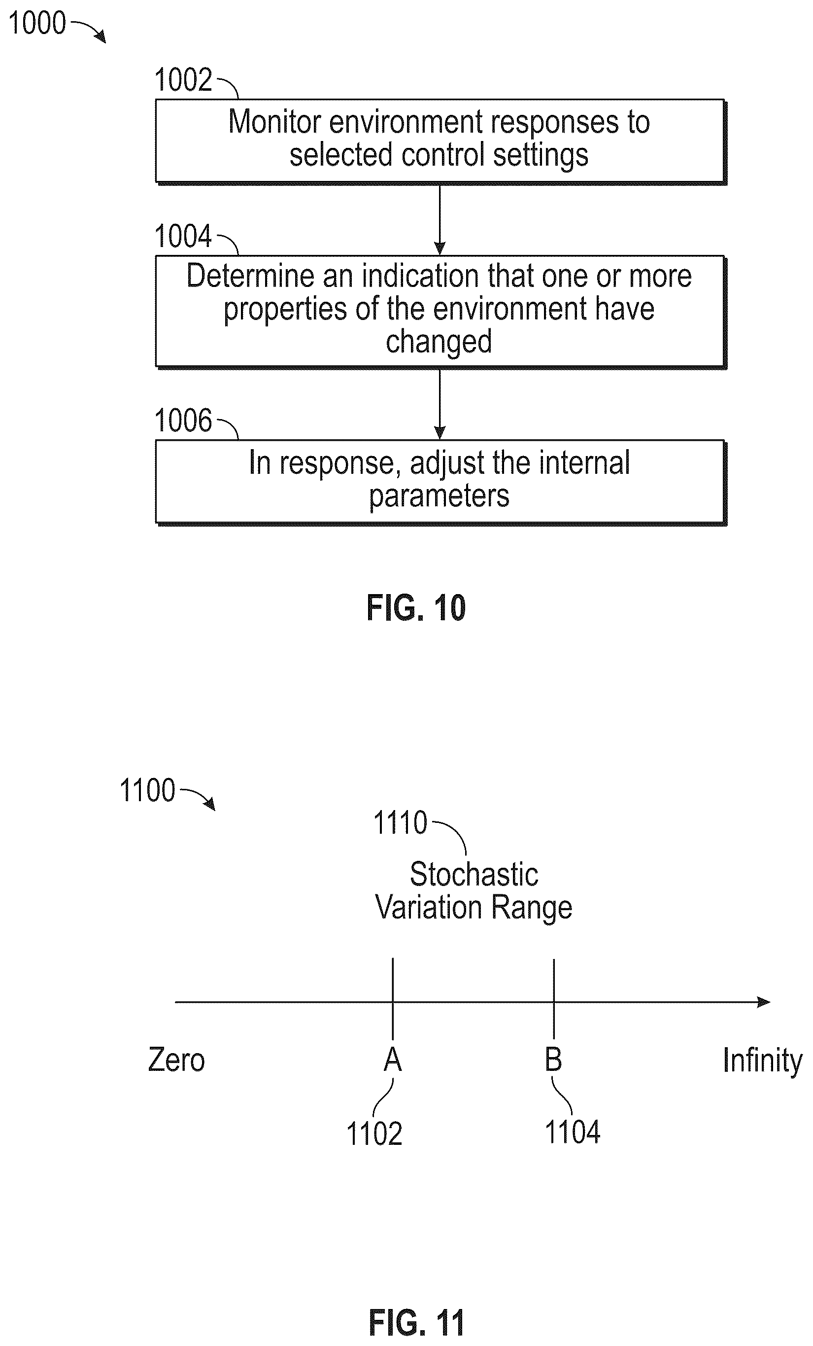 Patent US12386322 Figure 9 – Determining causal models for controlling environments