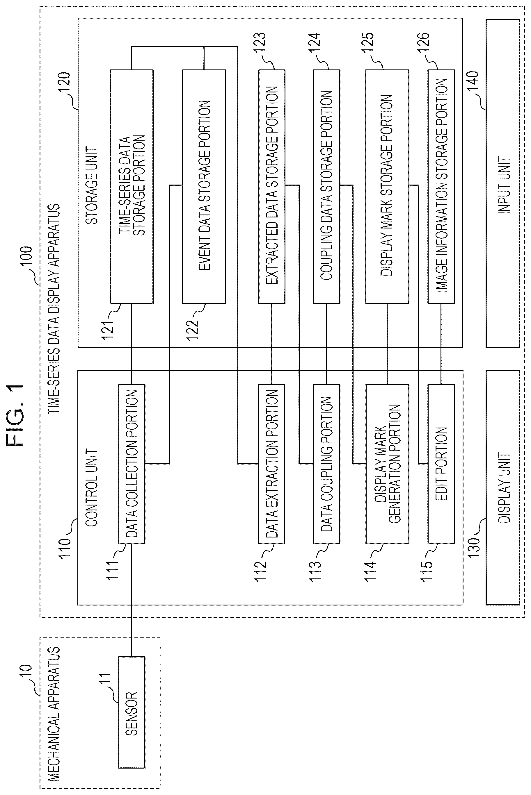 Patent US12386341 — Information processing method, information processing apparatus, control program, storage medium, method of manufacturing product, and method of acquiring learning data — Figure 1