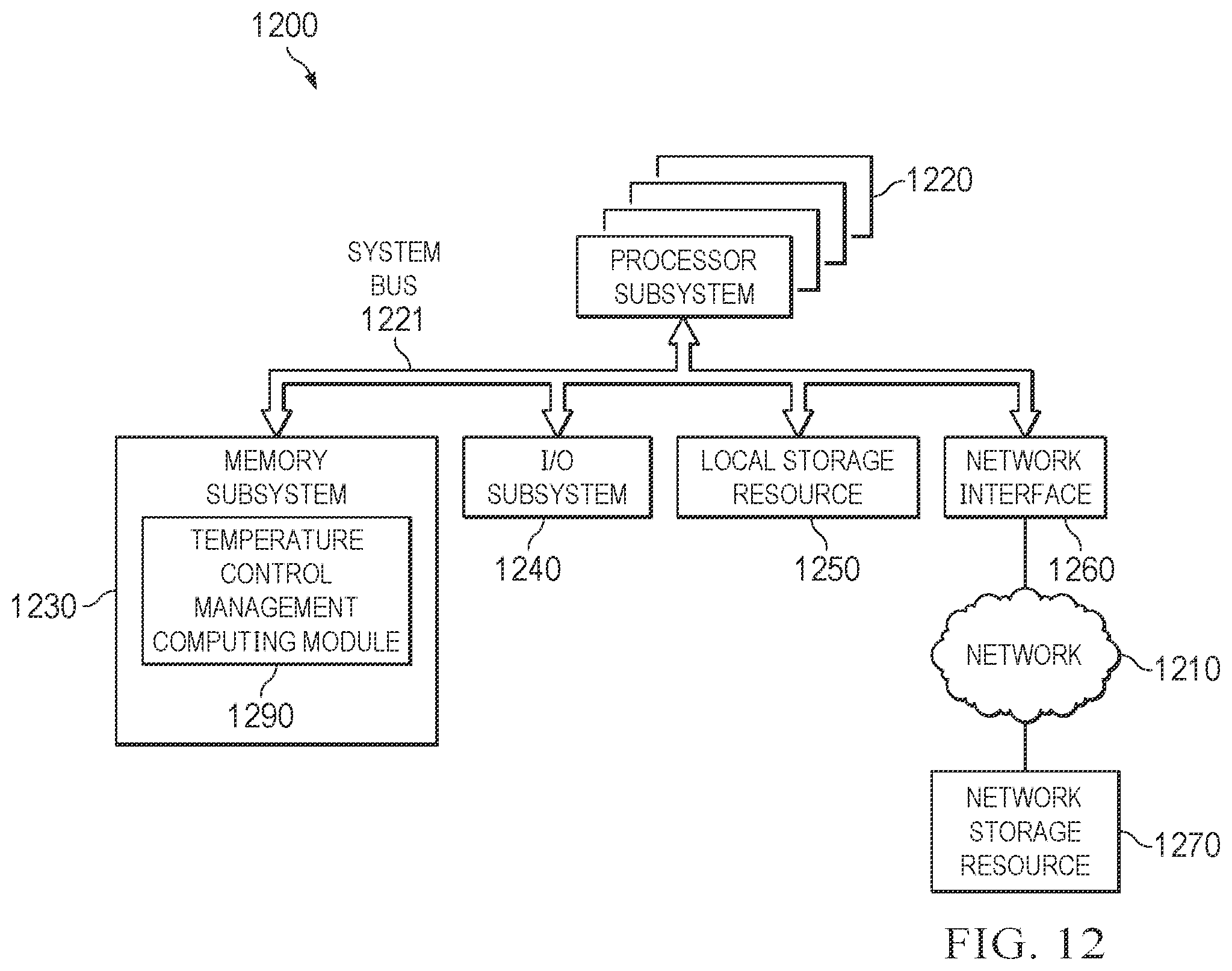 Patent US12386371 Figure 12 – Managing temperature control of a heating element of an outdoor furniture piece