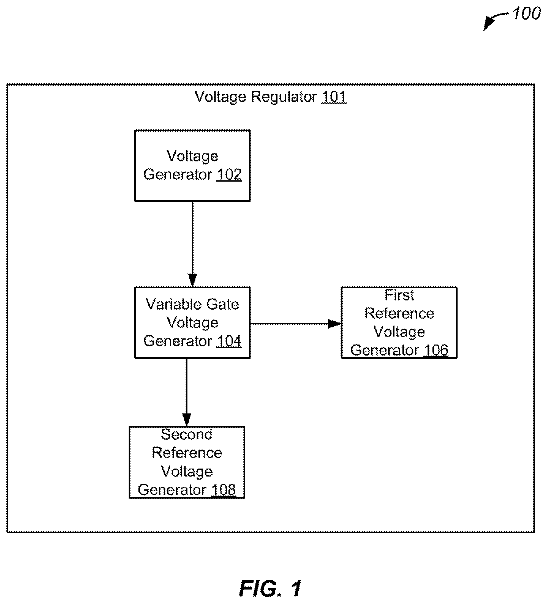 Patent US12386377 — Systems, methods, and devices for multi-reference voltage generators — Figure 1