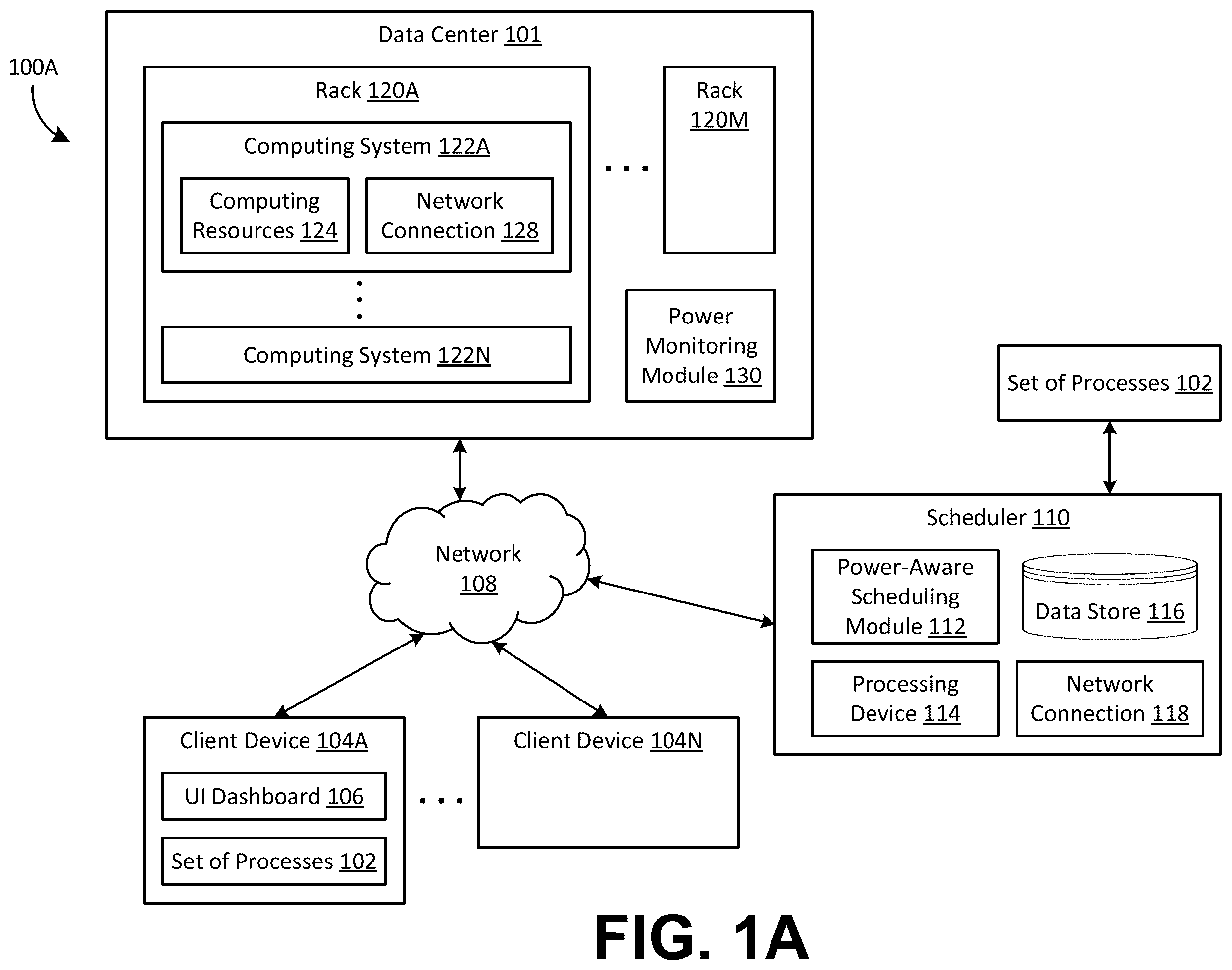 Patent US12386409 — Power-aware scheduling in data centers — Figure 1