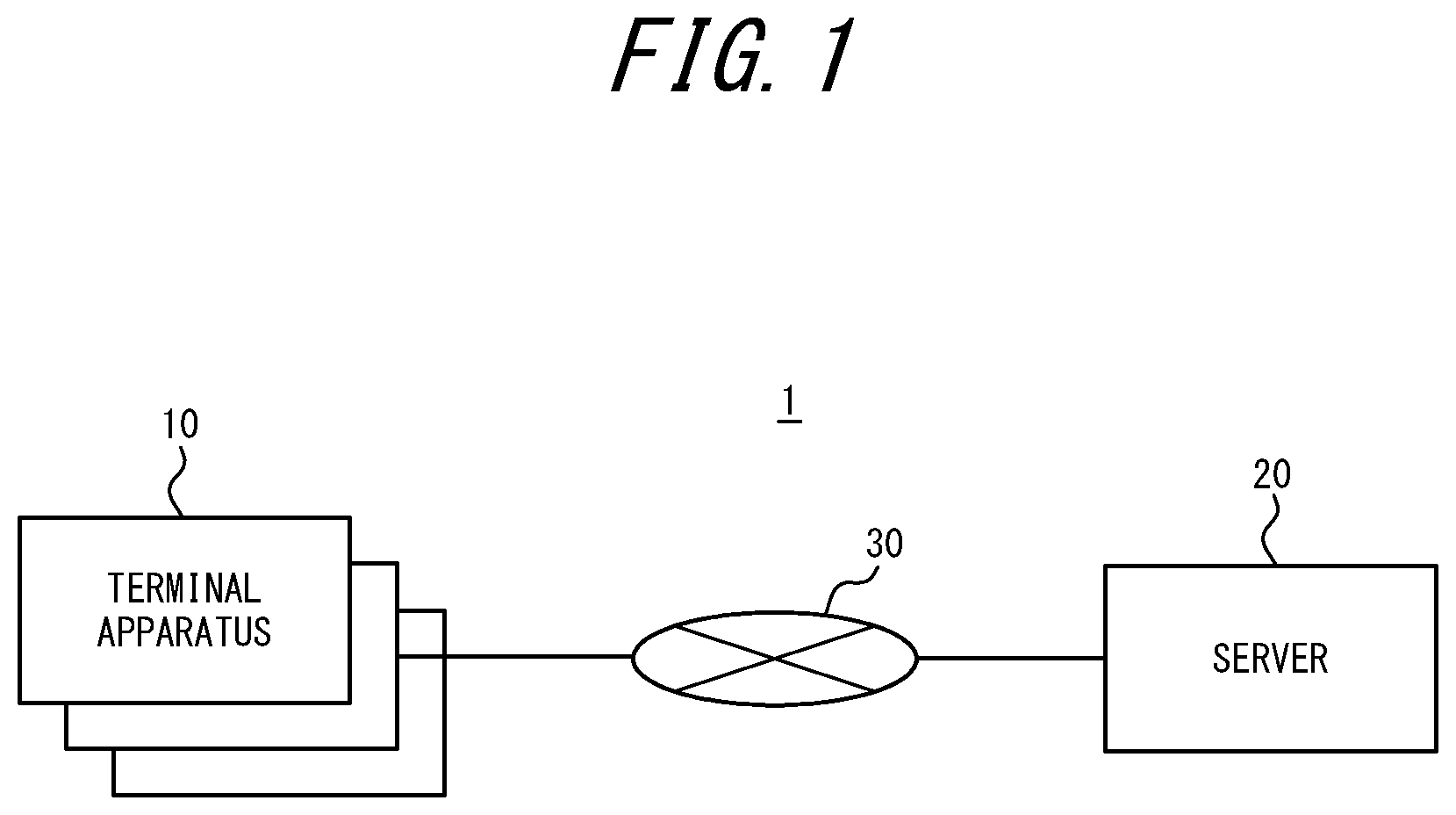 Patent US12386419 — Remote dialogue service that controls display of objects on screen — Figure 1