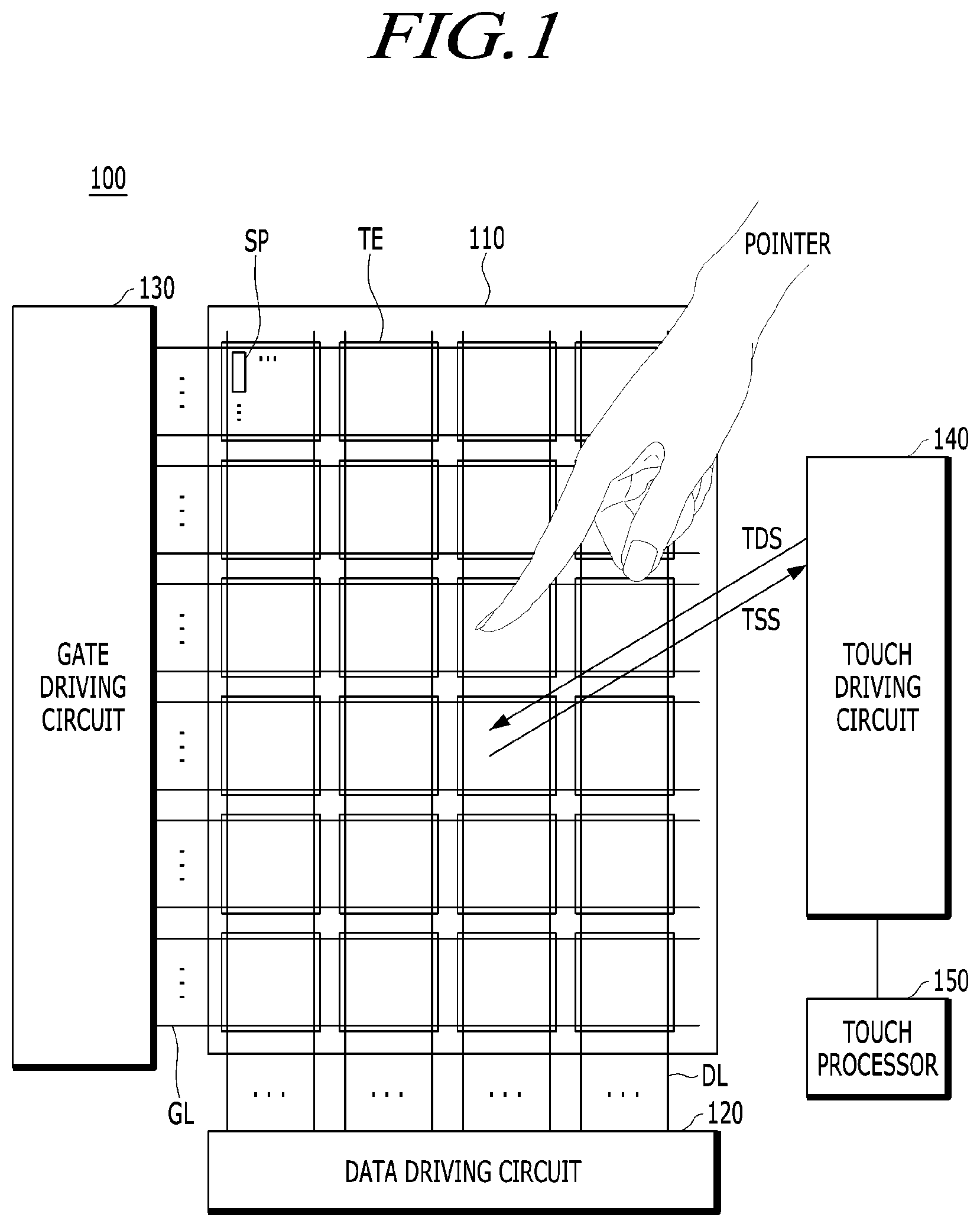 Patent US12386450 — Touch display device, method for driving the same, driving circuit, data-driving circuit, and gate-driving circuit — Figure 1