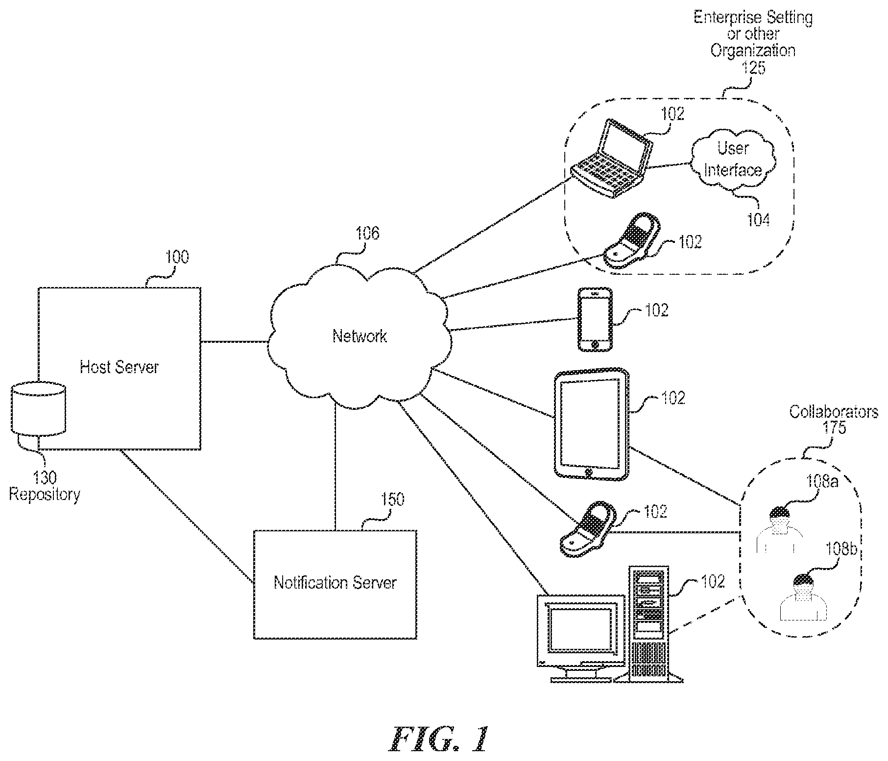 Patent US12386475 — System and methods for configuring event-based automation in cloud-based collaboration platforms — Figure 1