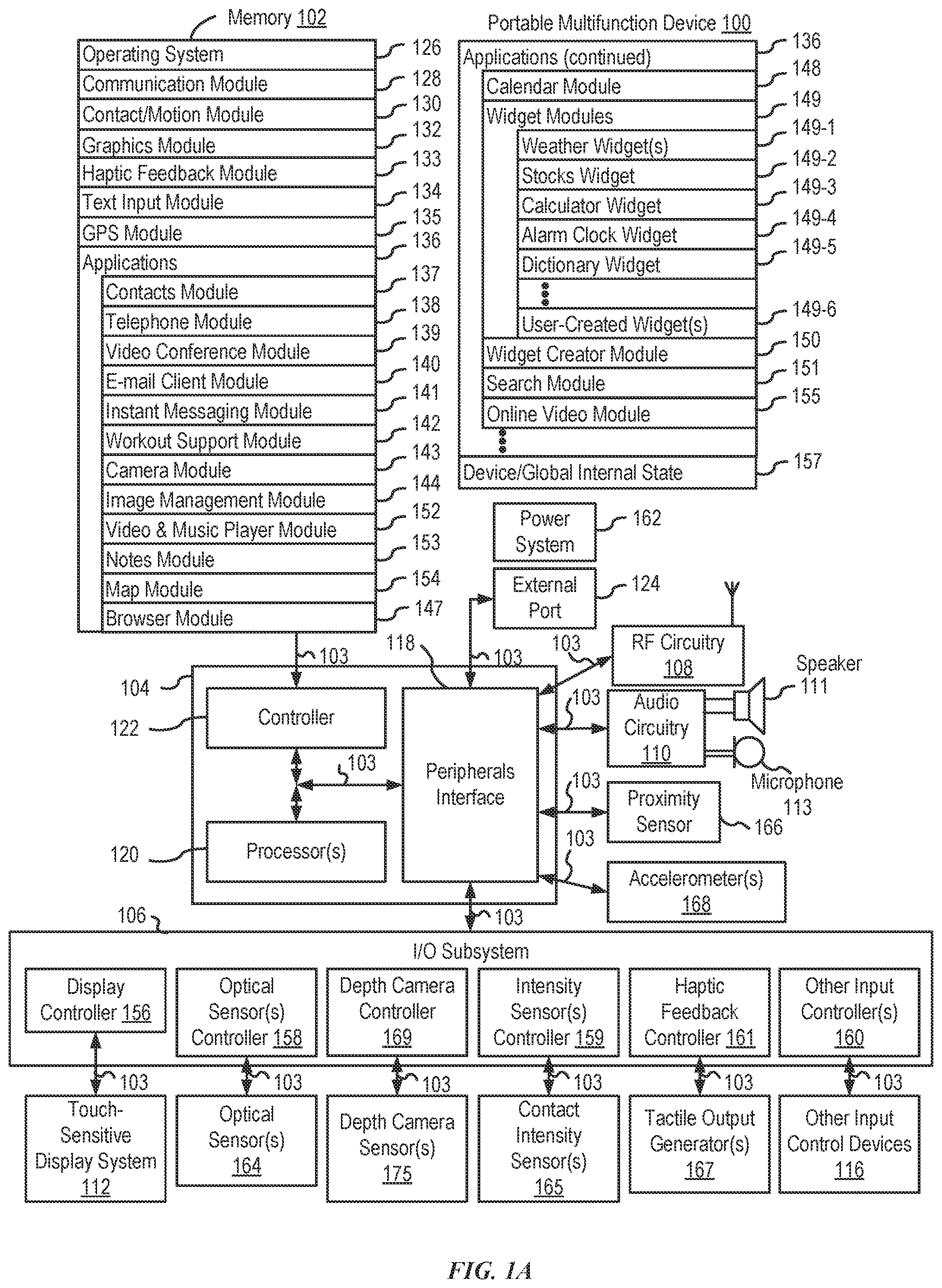 Patent US12386482 Figure 1 – User interfaces for electronic voice communications