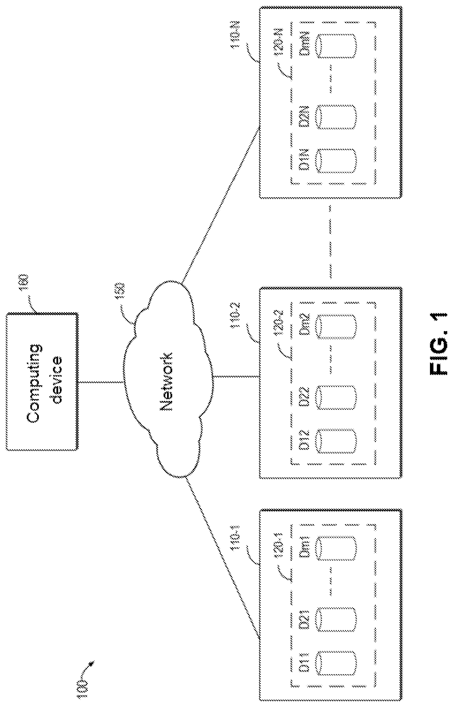 Patent US12386519 — Method, electronic device, and computer program product for allocating storage space of disks — Figure 1