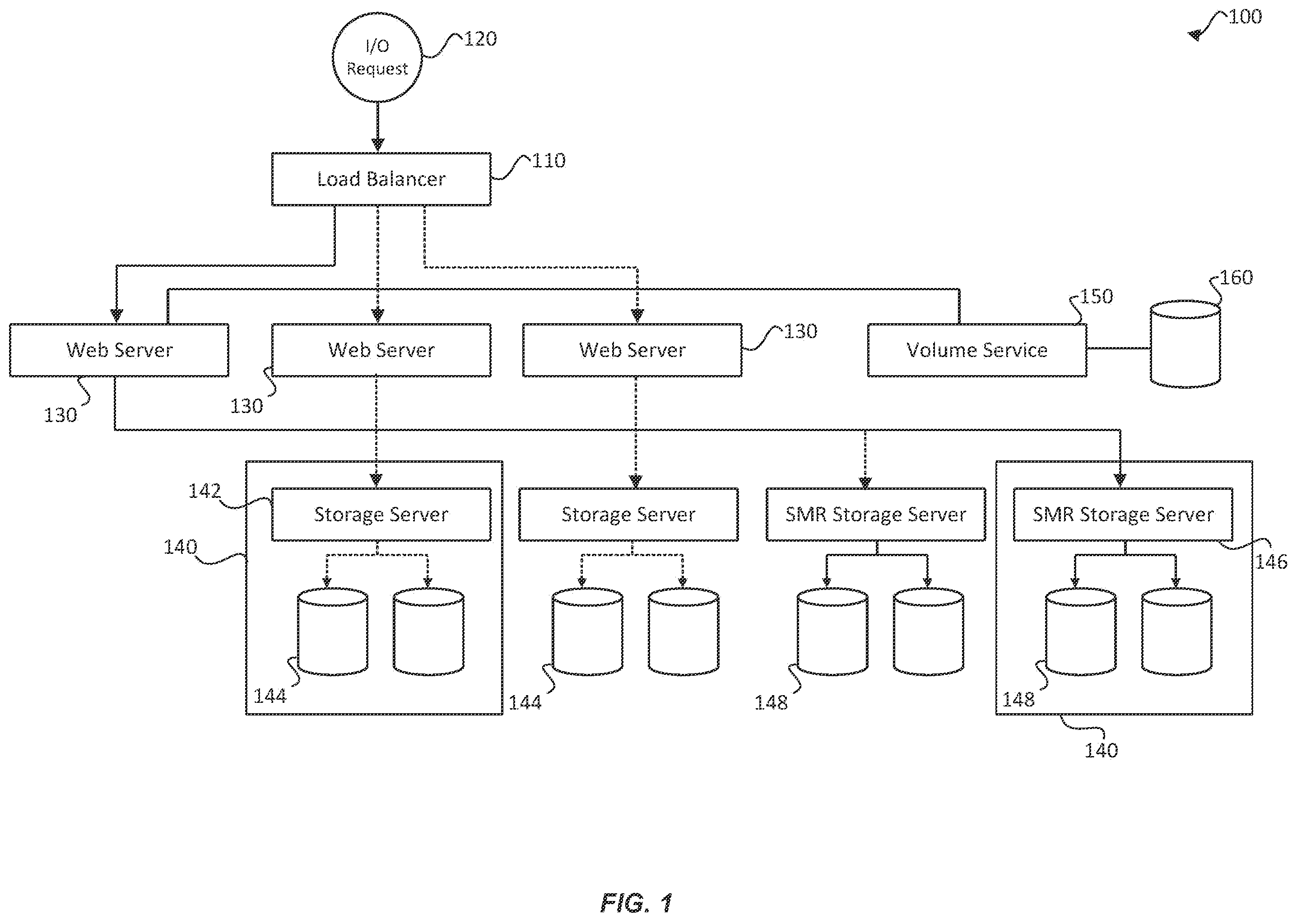 Patent US12386537 — Zone segment drive management — Figure 1