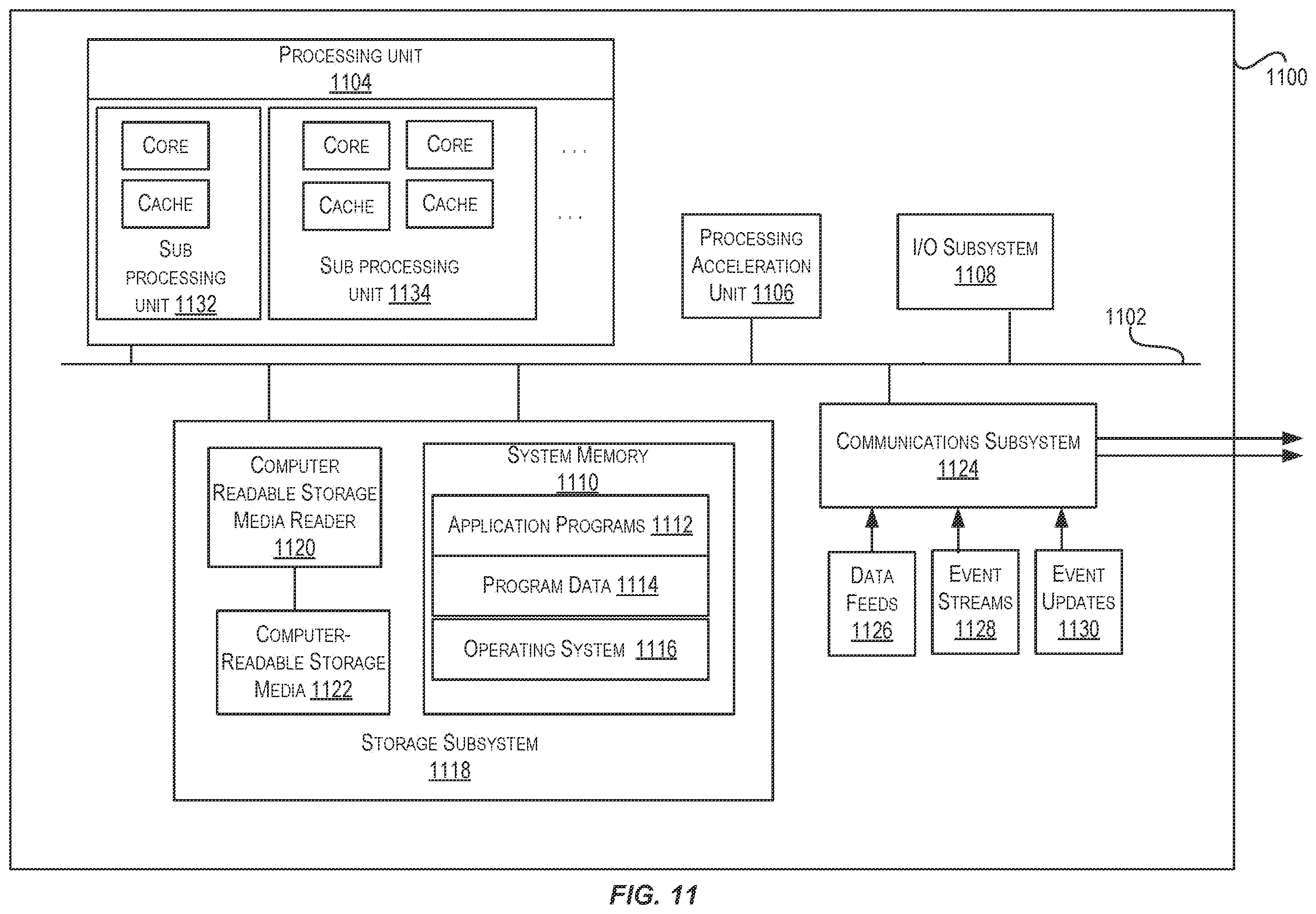 Patent US12386537 Figure 11 – Zone segment drive management