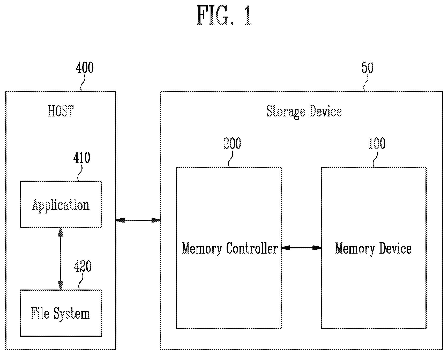 Patent US12386538 — Storage device and method of operating the same — Figure 1