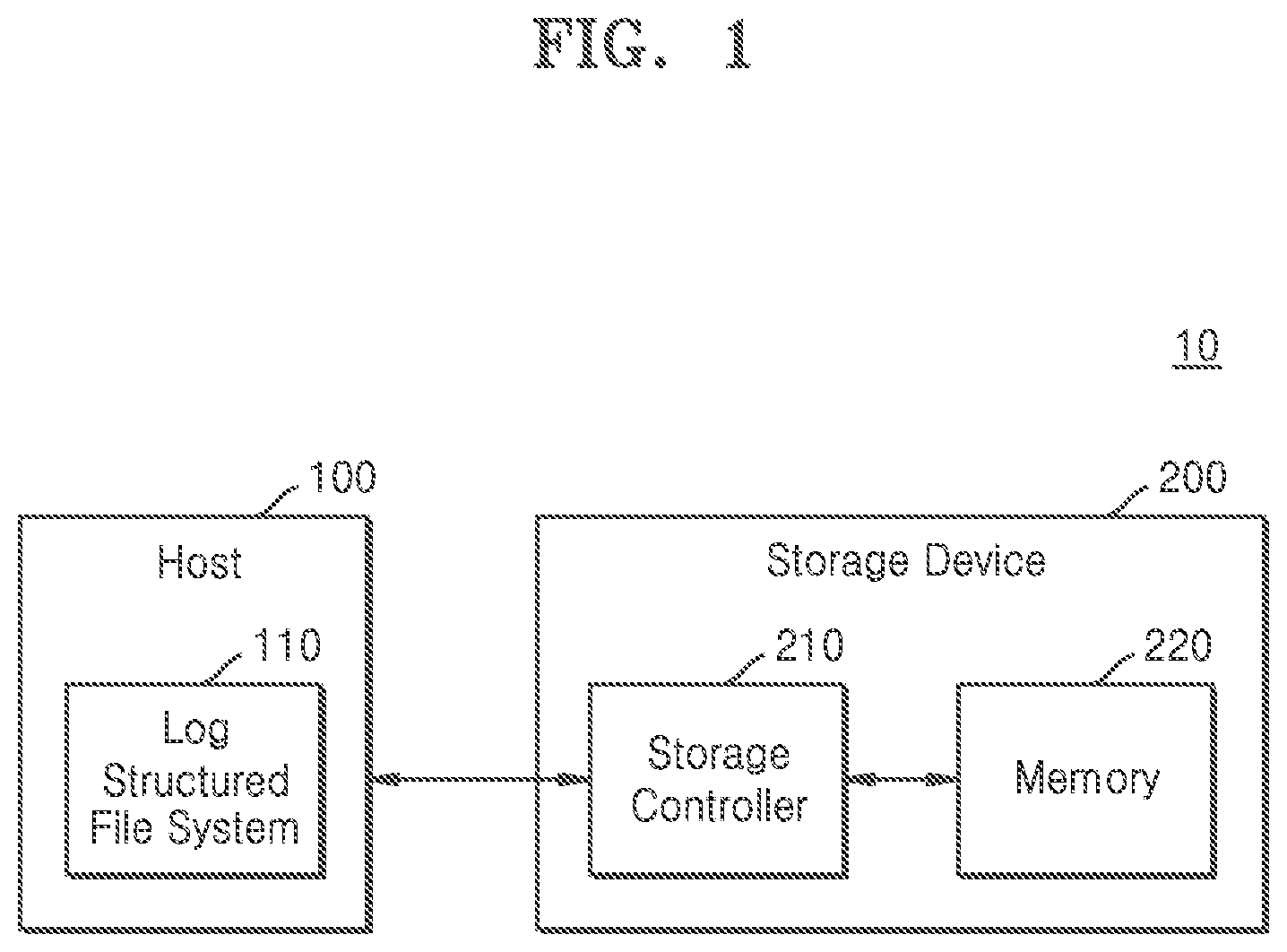 Patent US12386558 Figure 1 – Storage device performing atomic write, host controlling storage device, and operating method of storage device