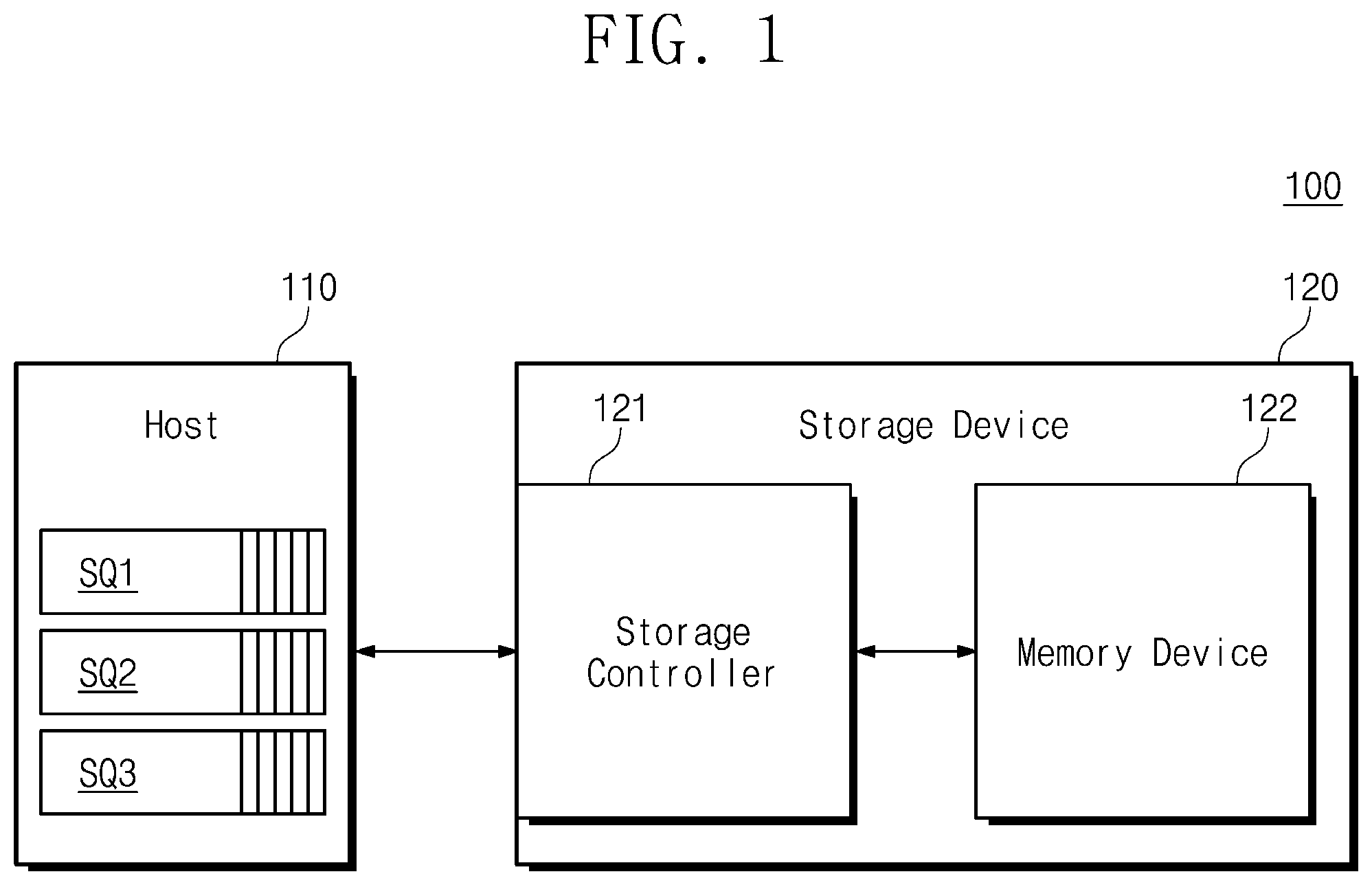 Patent US12386560 — Operation method of storage device — Figure 1