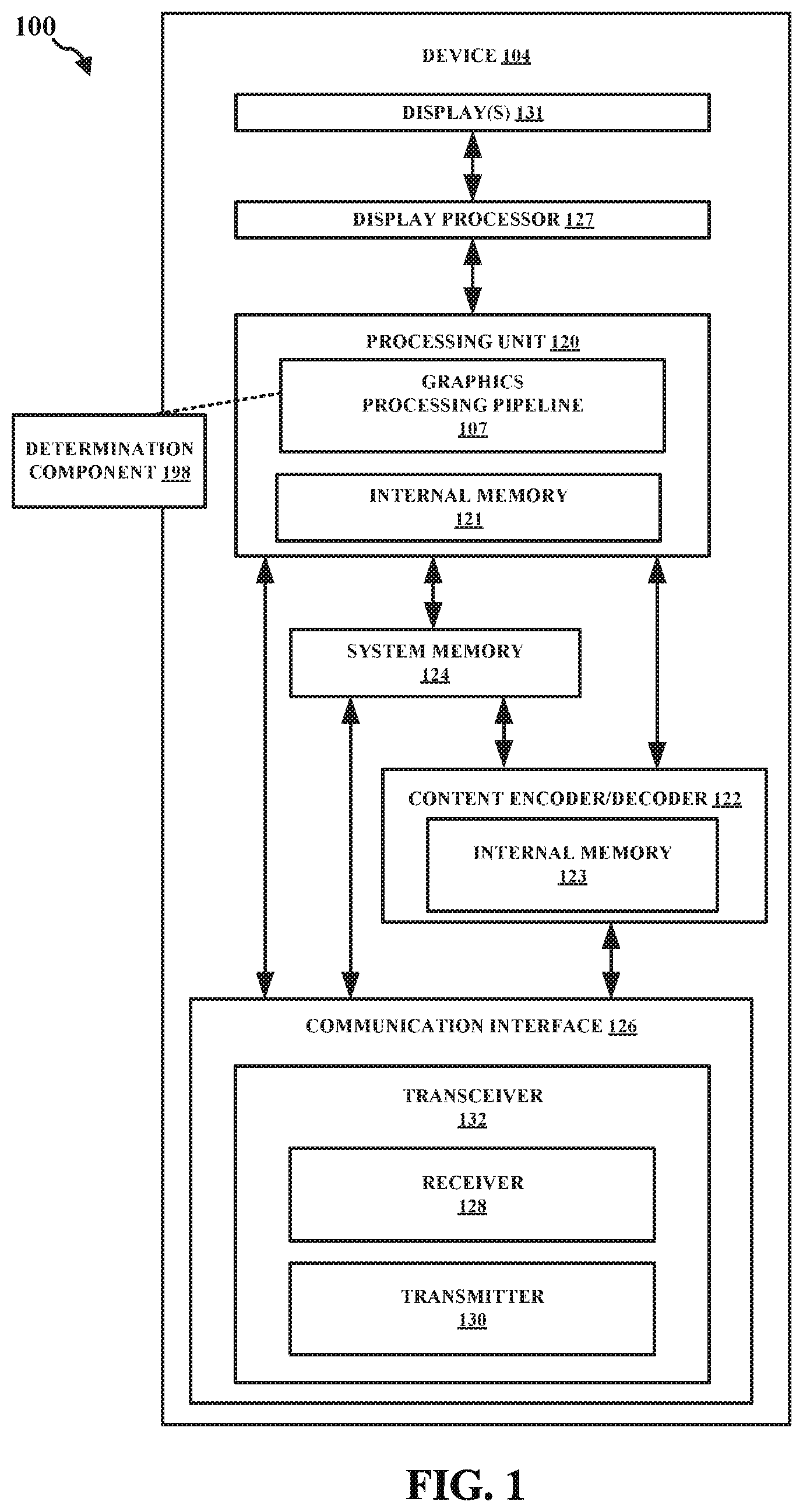 Patent US12386575 — Methods and apparatus for partial display of frame buffers — Figure 1
