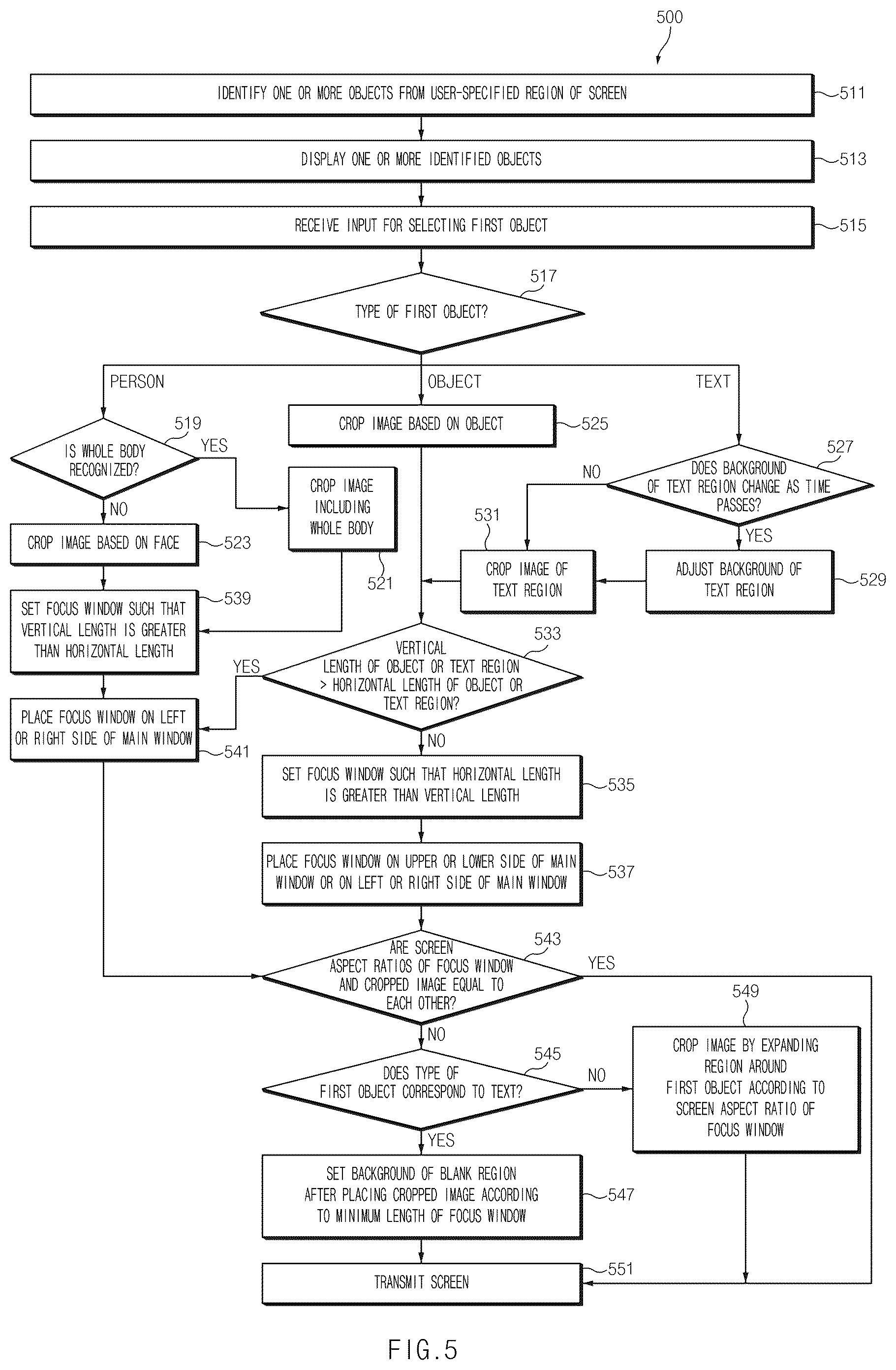 Patent US12386579 Figure 5 – Screen sharing method and electronic device therefor