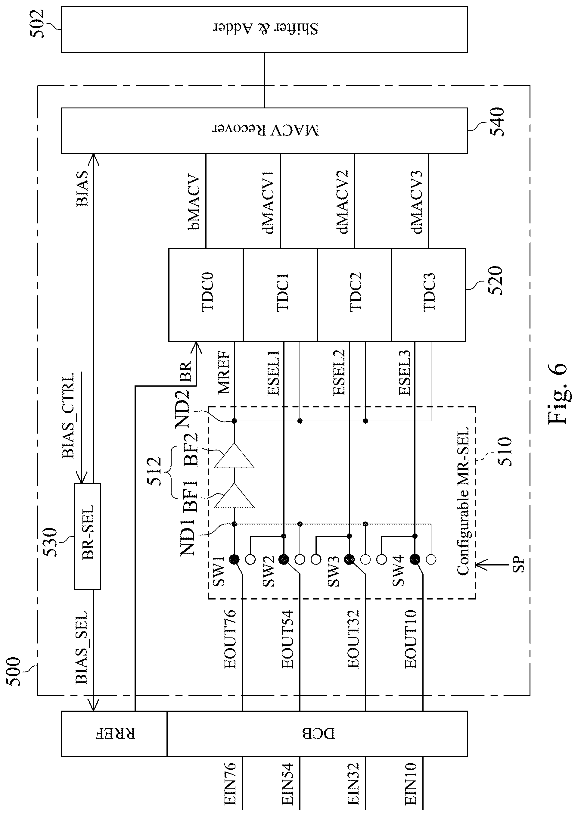 Patent US12386592 Figure 6 – Memory array structure with dynamic differential-reference based readout scheme for computing-in-memory applications, dynamic differential-reference time-to-digital converter for computing-in-memory applications and computing method thereof