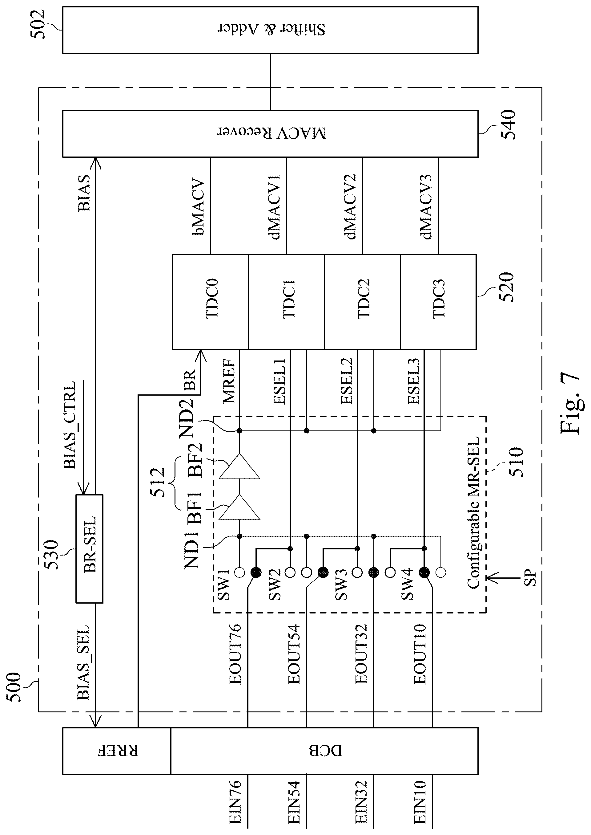 Patent US12386592 Figure 7 – Memory array structure with dynamic differential-reference based readout scheme for computing-in-memory applications, dynamic differential-reference time-to-digital converter for computing-in-memory applications and computing method thereof