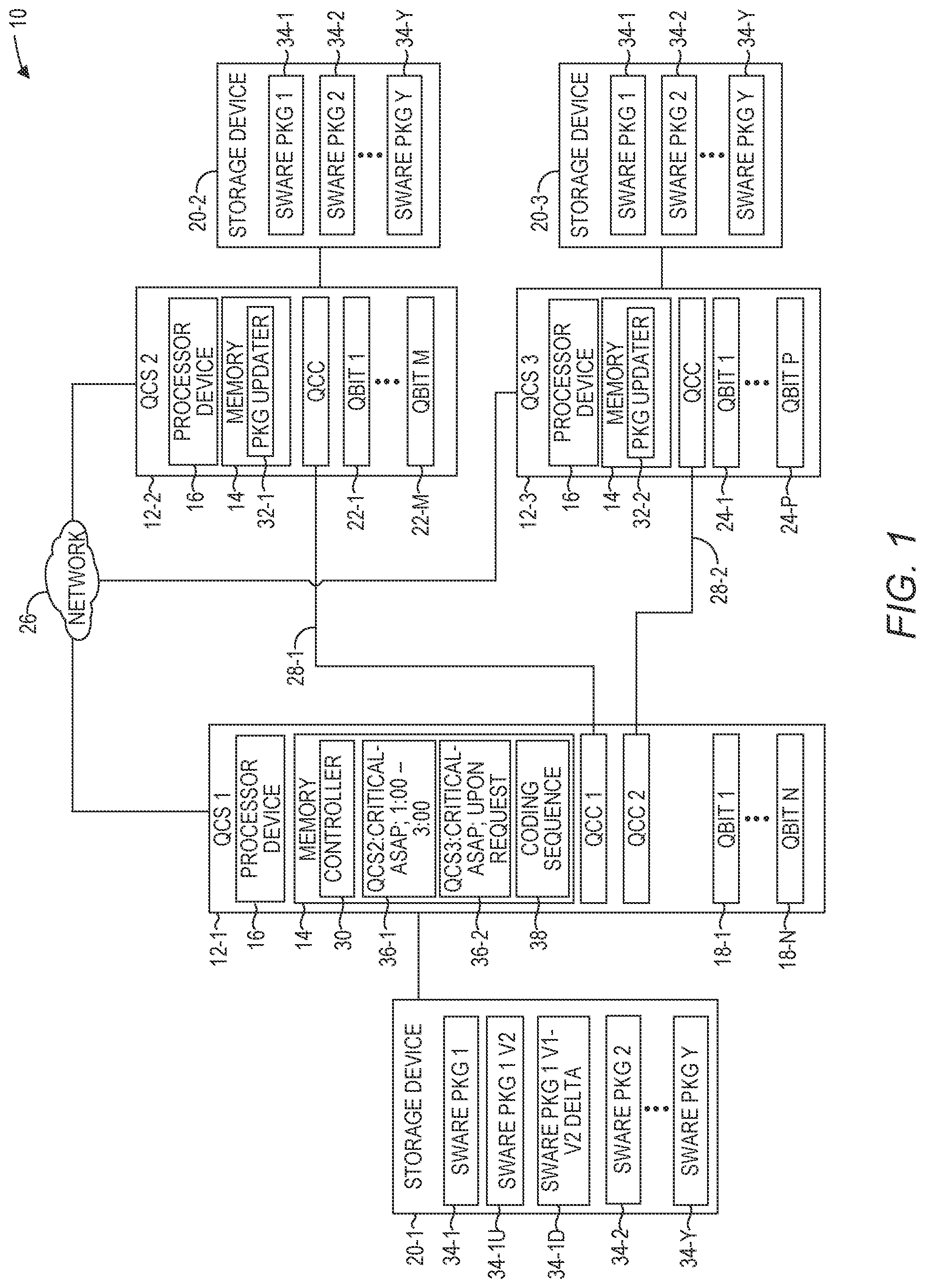 Patent US12386609 — Superdense coding of software package deltas — Figure 1