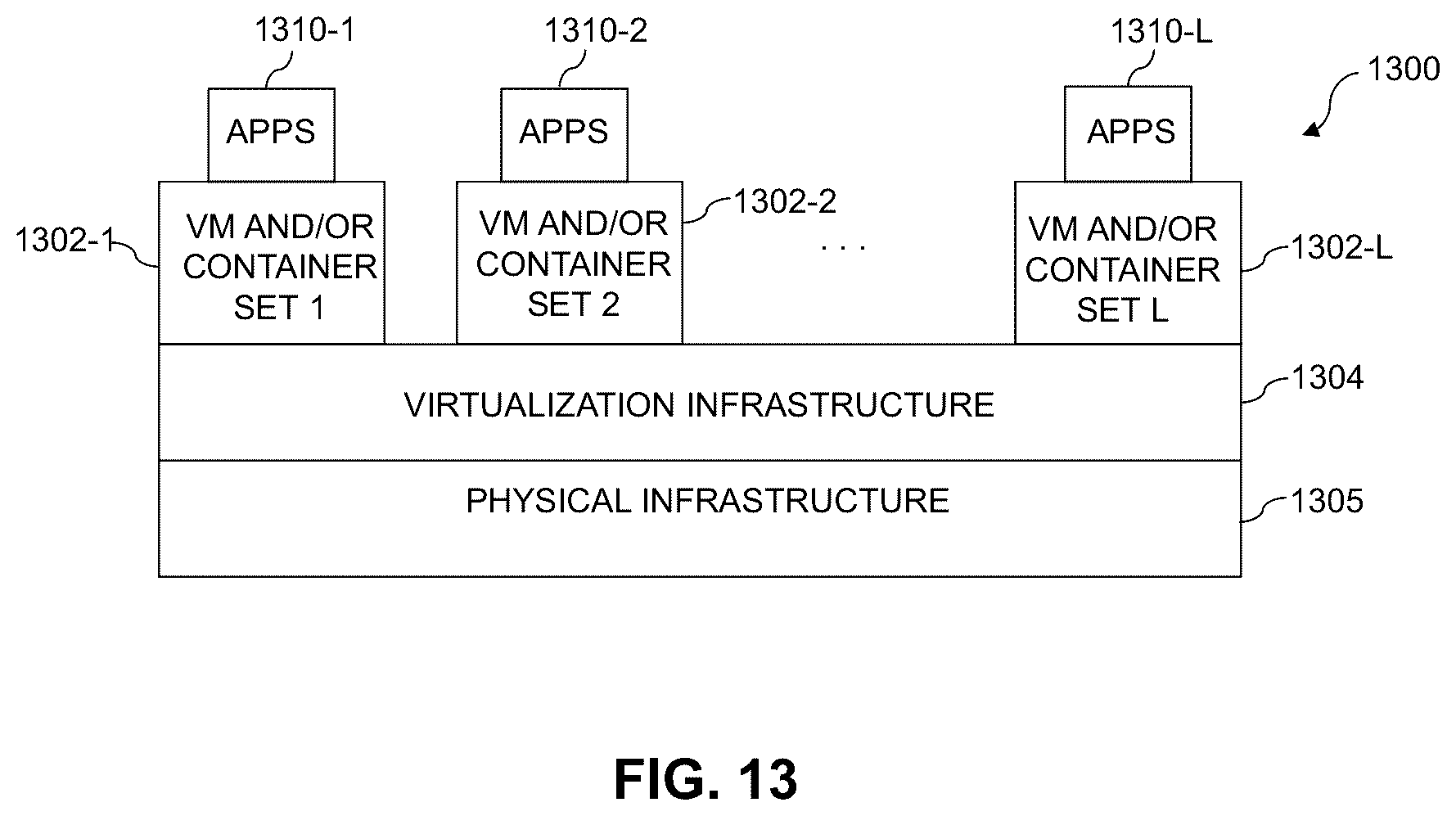 Patent US12386610 Figure 15 – Code modification management using machine learning