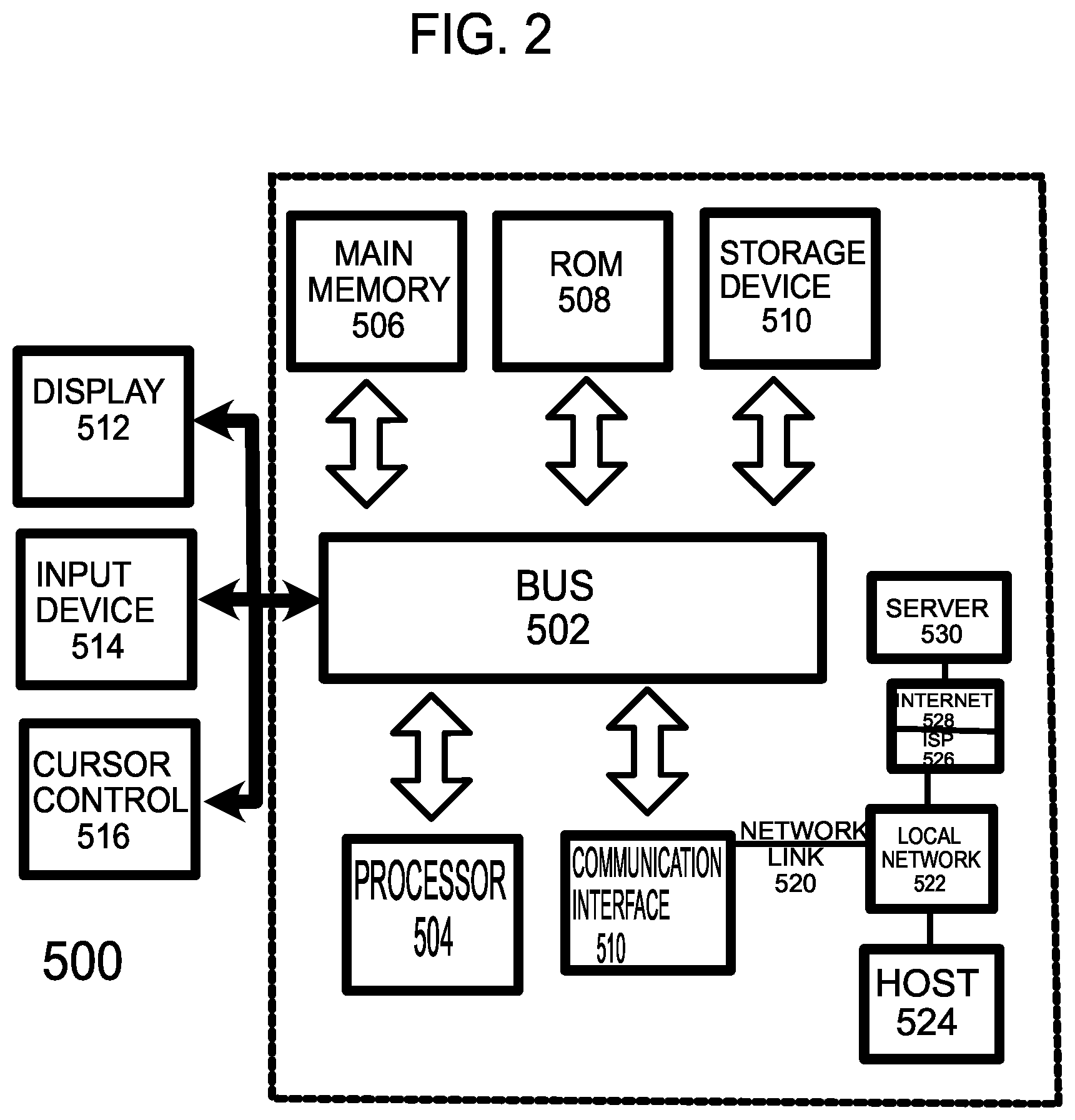 Patent US12386613 Figure 2 – Natural language code and comment completion generator