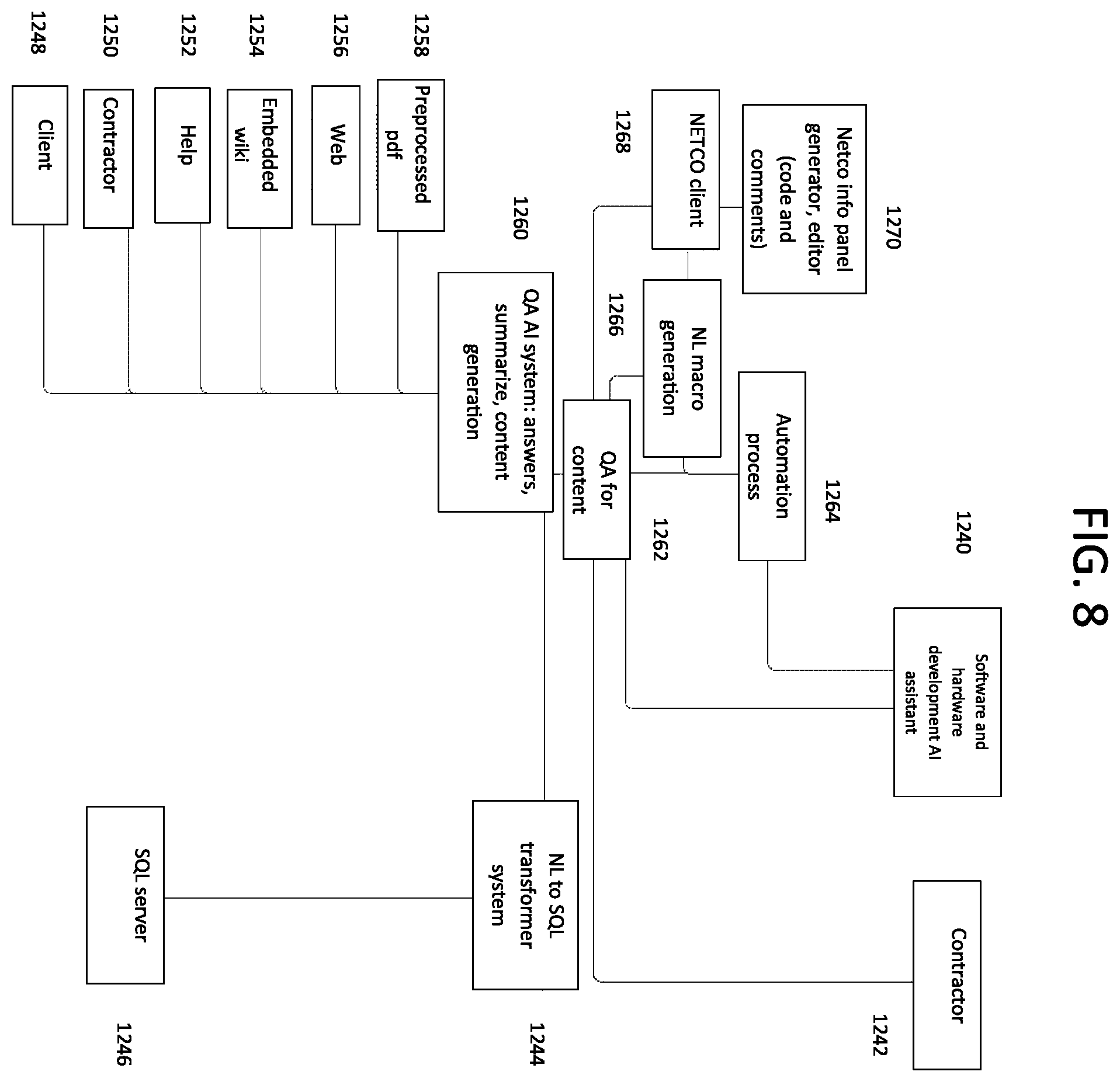 Patent US12386613 Figure 8 – Natural language code and comment completion generator