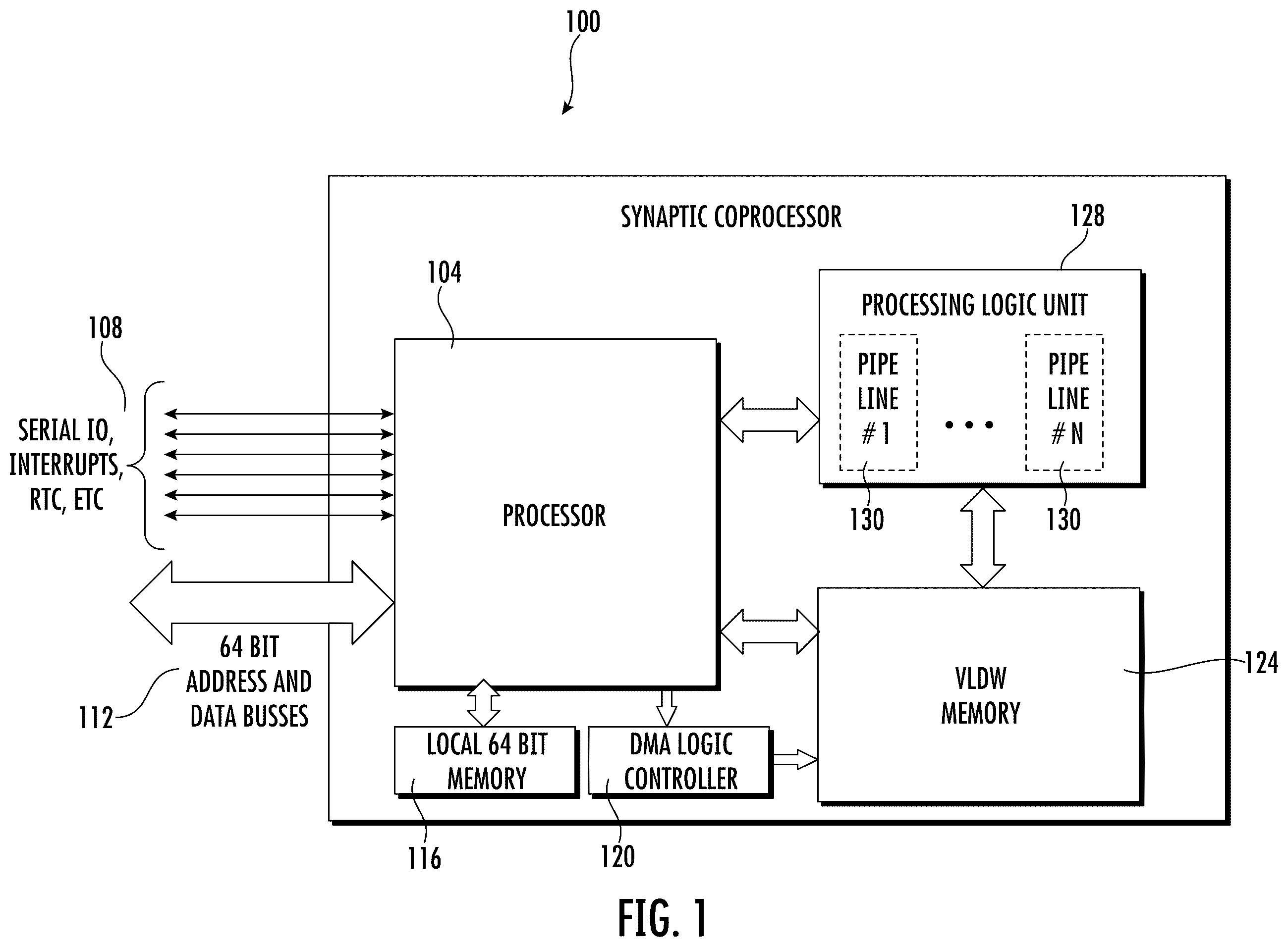 Patent US12386621 — AI synaptic coprocessor — Figure 1