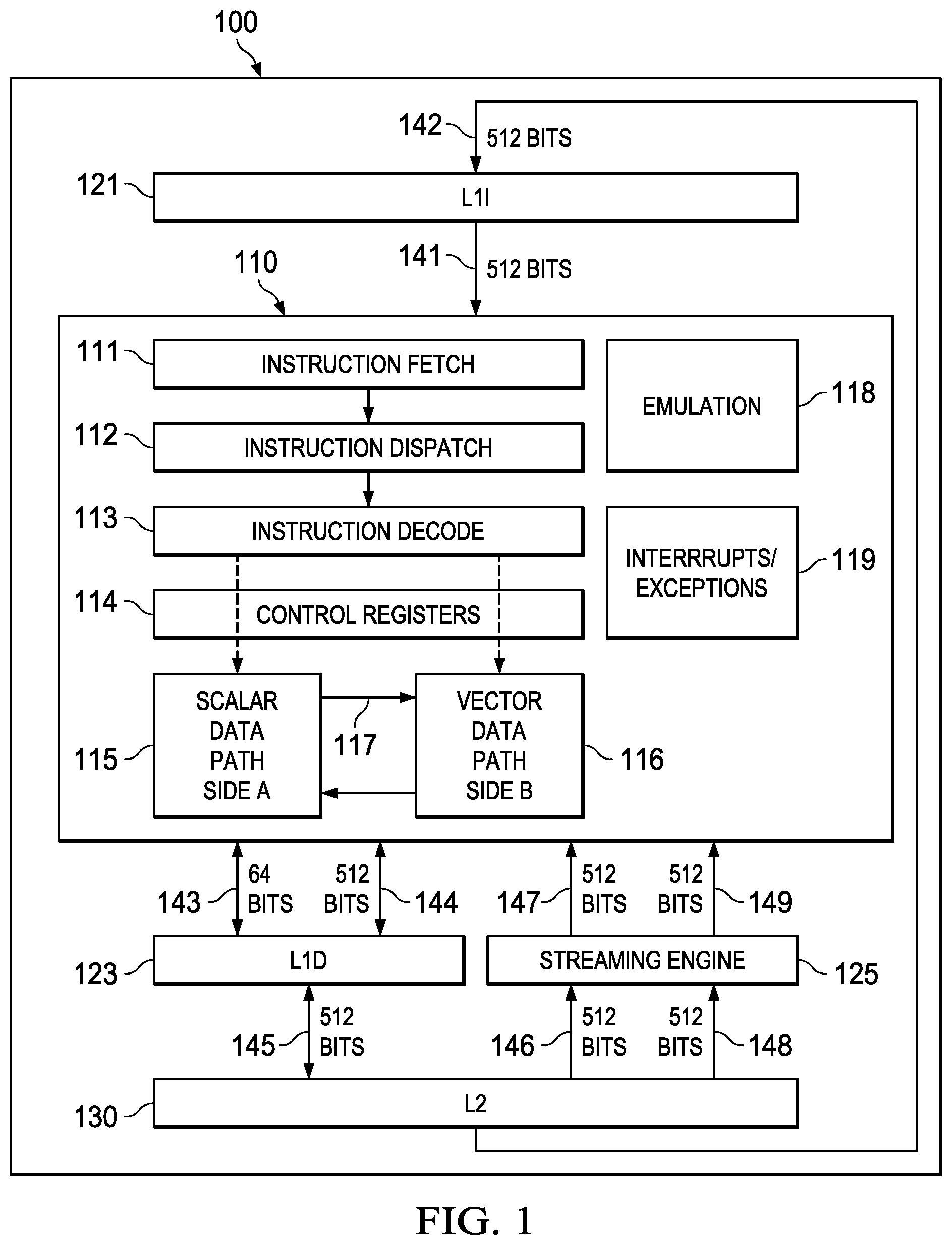 Patent US12386623 — Conditional execution specification of instructions using conditional extension slots in the same execute packet in a VLIW processor — Figure 1