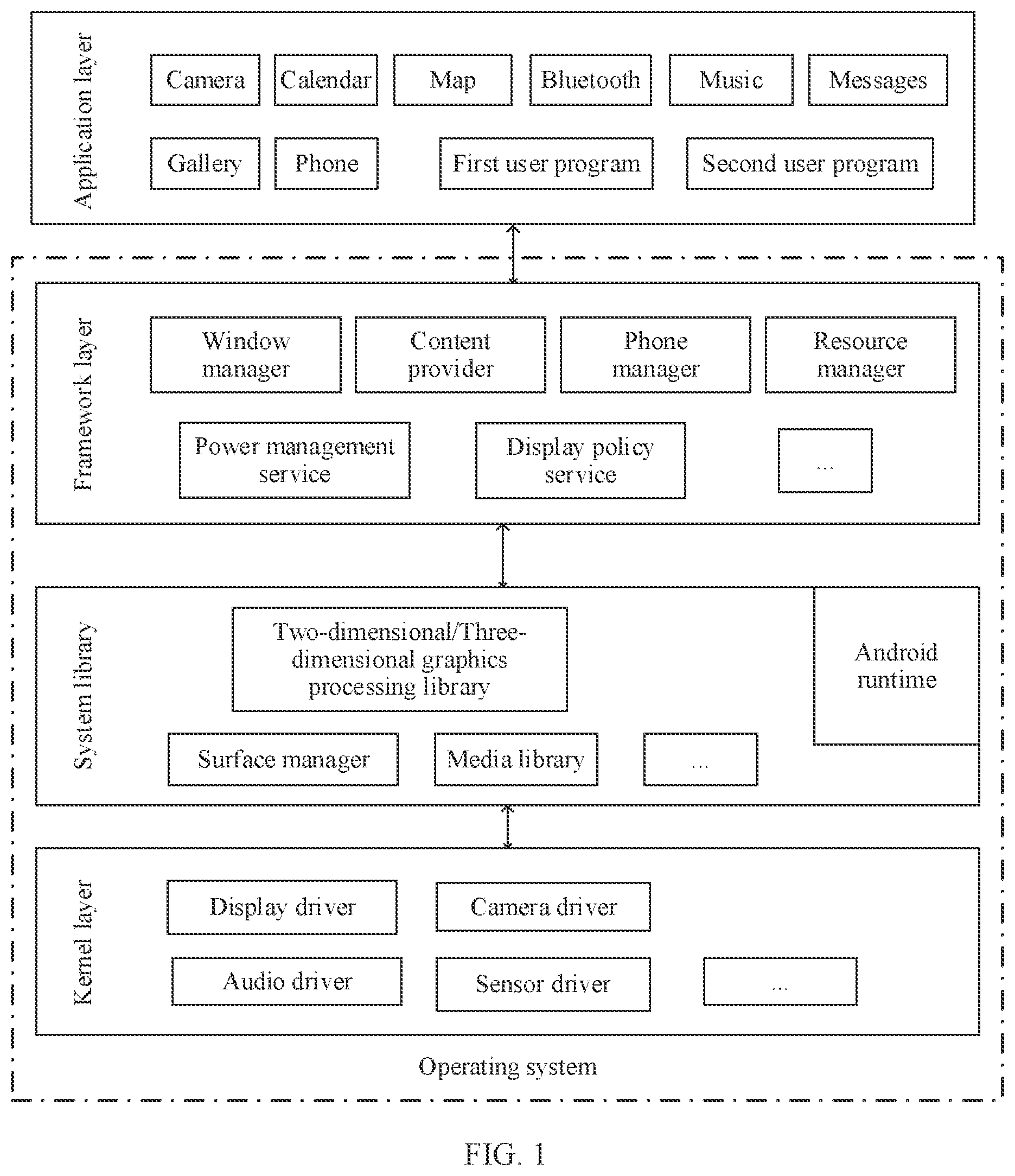 Patent US12386652 — Thread management method and apparatus based on an operating system load — Figure 1
