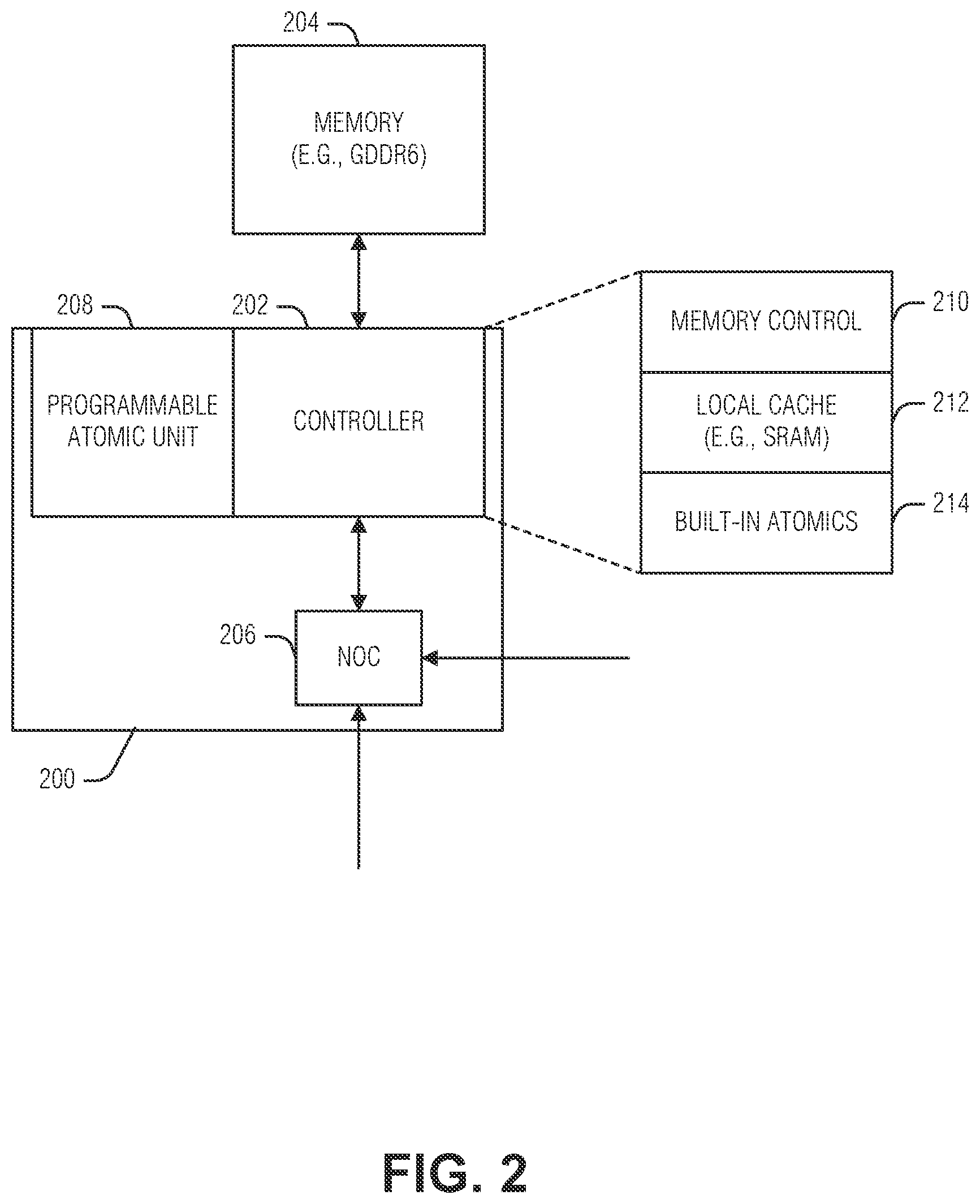 Patent US12386656 Figure 2 – Dynamic decomposition and thread allocation