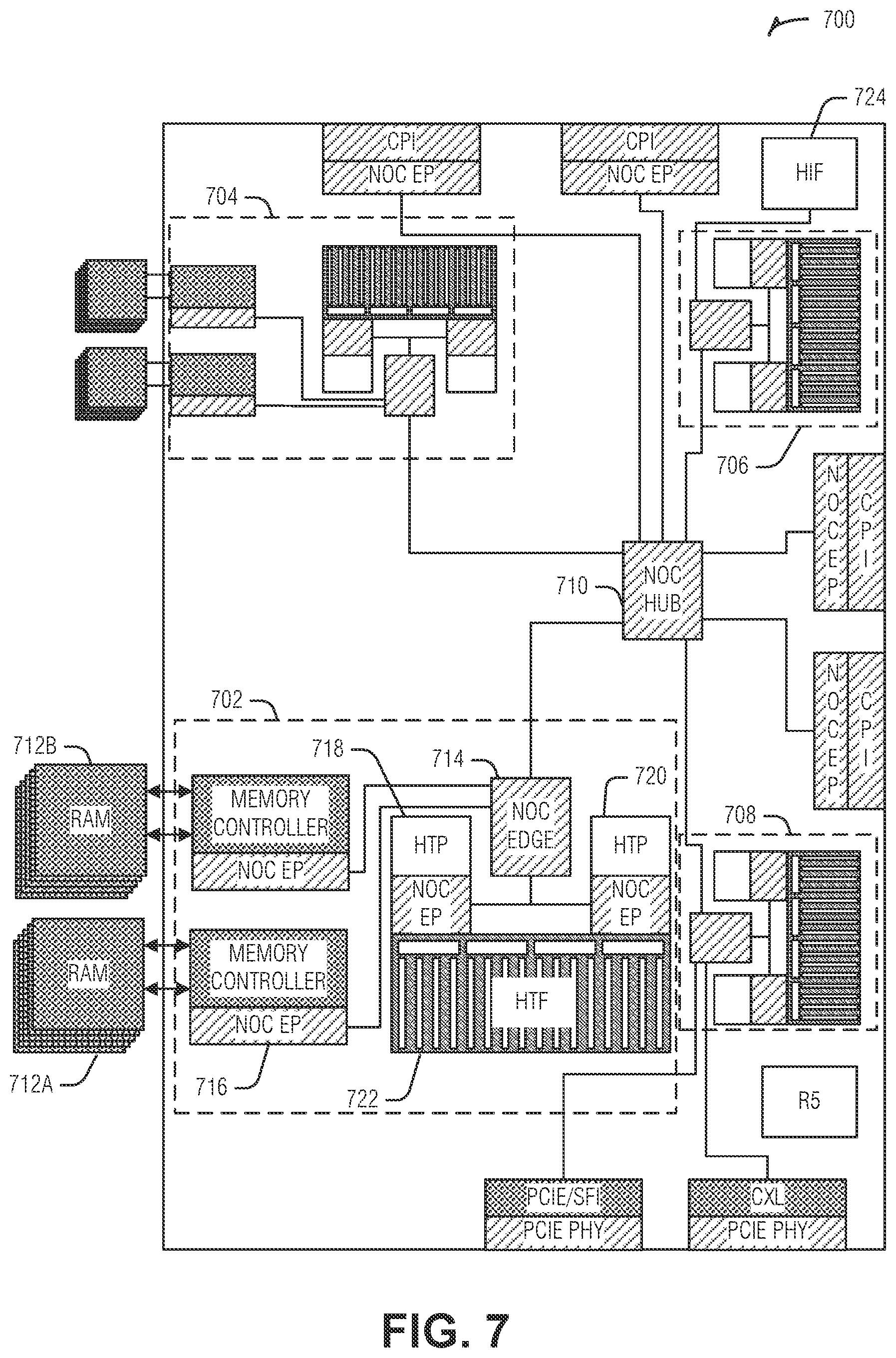 Patent US12386656 Figure 7 – Dynamic decomposition and thread allocation
