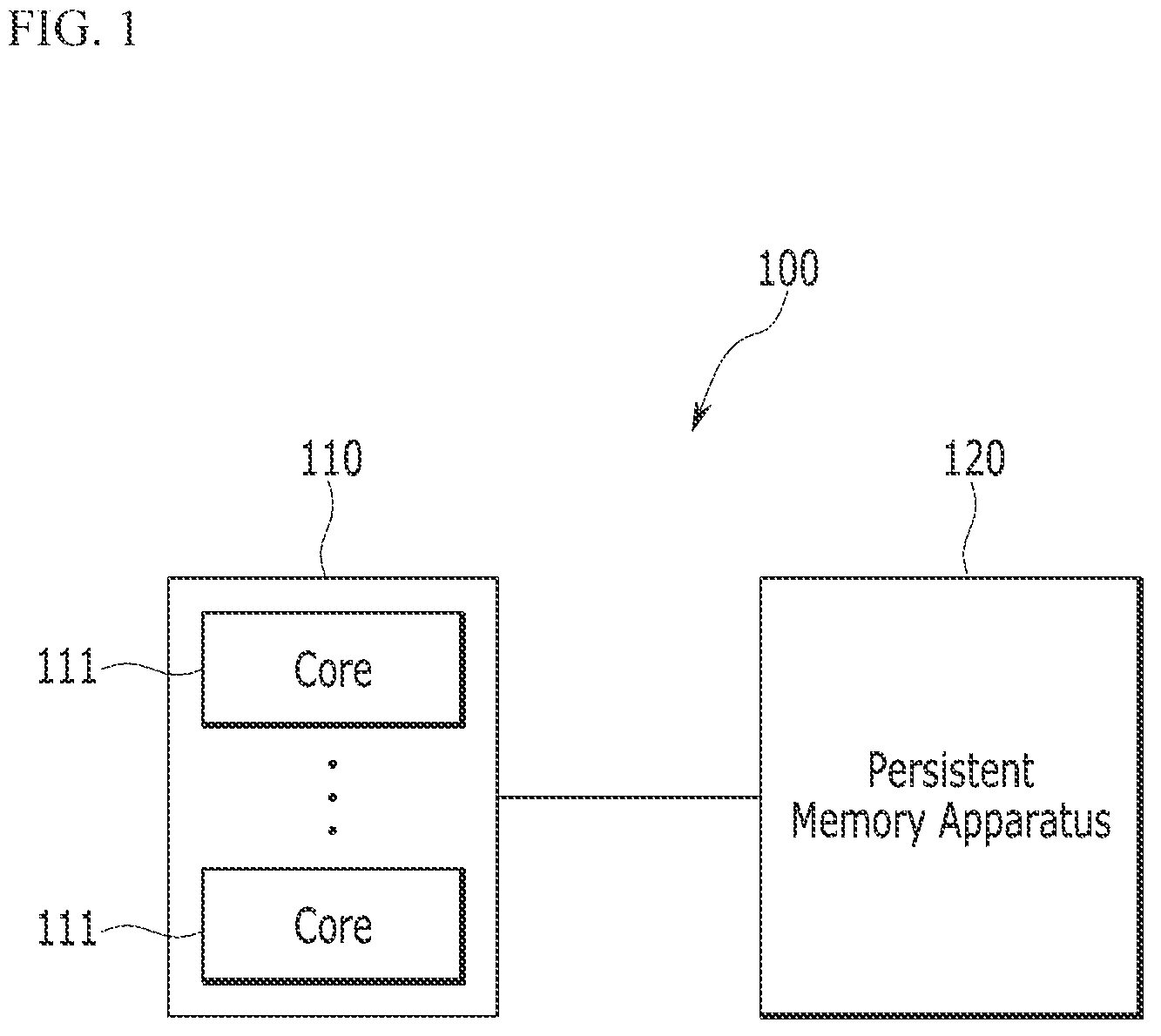 Patent US12386657 Figure 1 – Method of supporting persistence and computing device