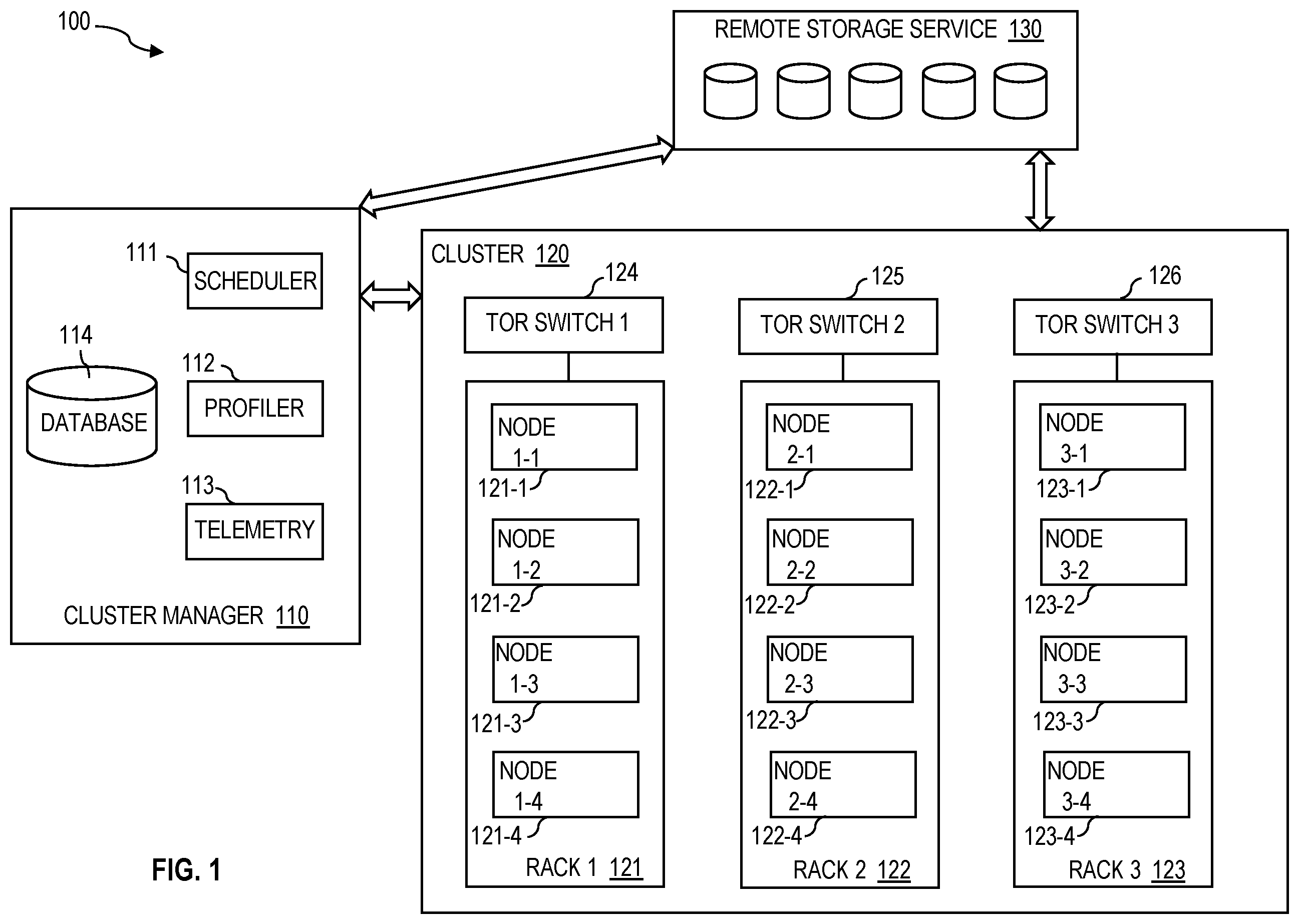 Patent US12386664 — Determining optimal data access for deep learning applications on a cluster — Figure 1