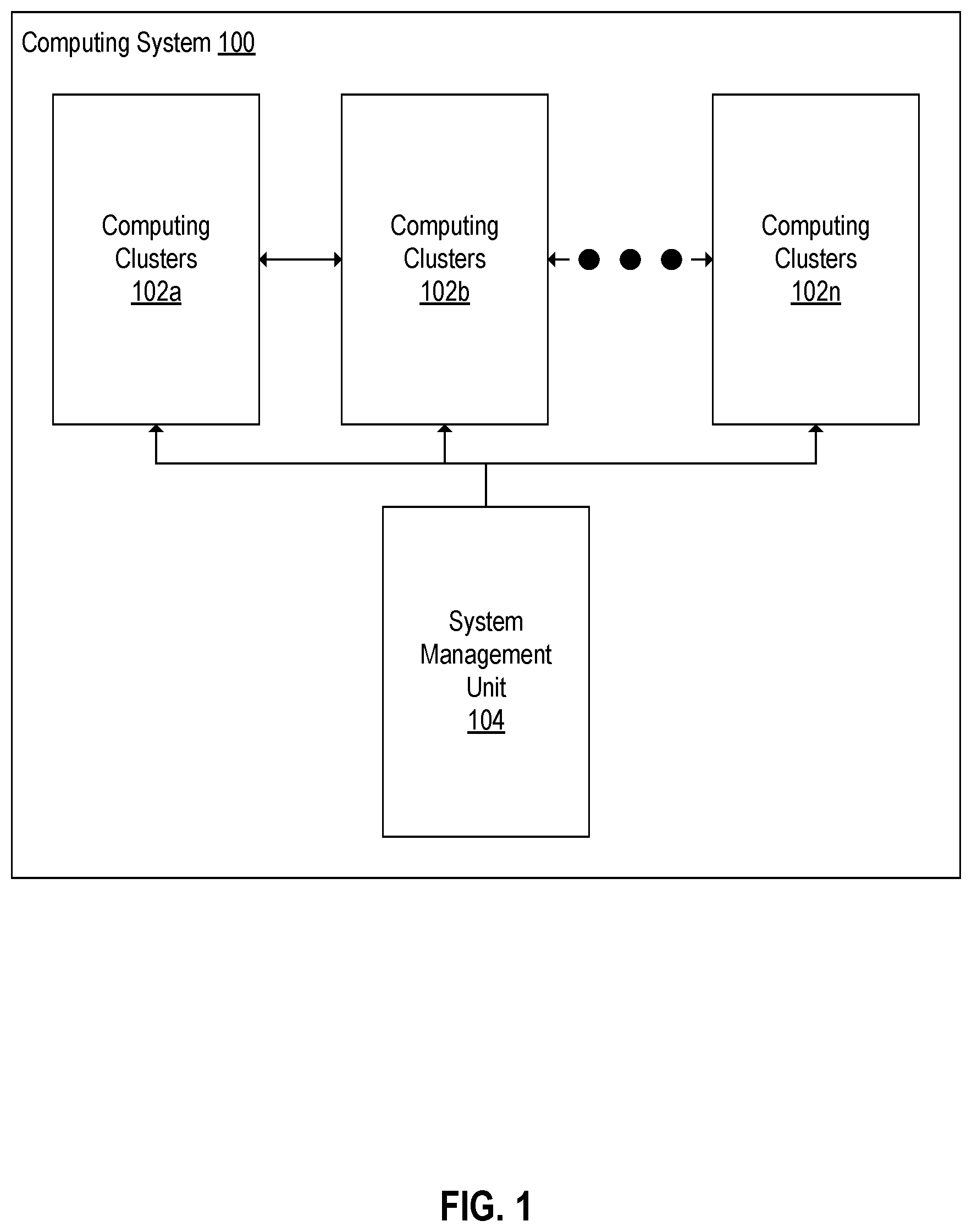 Patent US12386673 — Hardware-based predictive fault detection and analysis — Figure 1