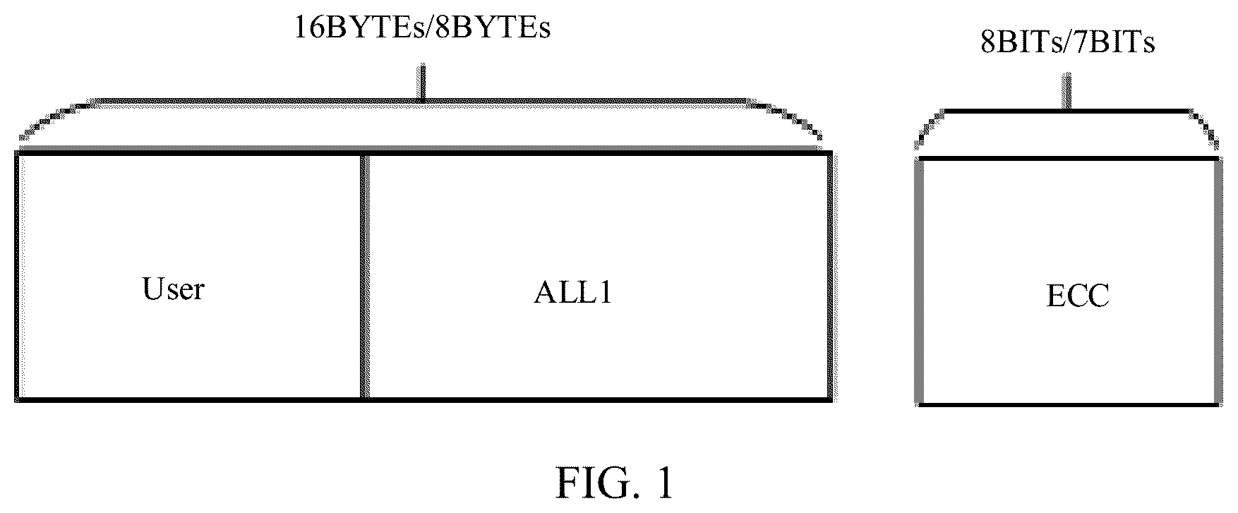 Patent US12386698 — Memory chips and operating methods thereof — Figure 1