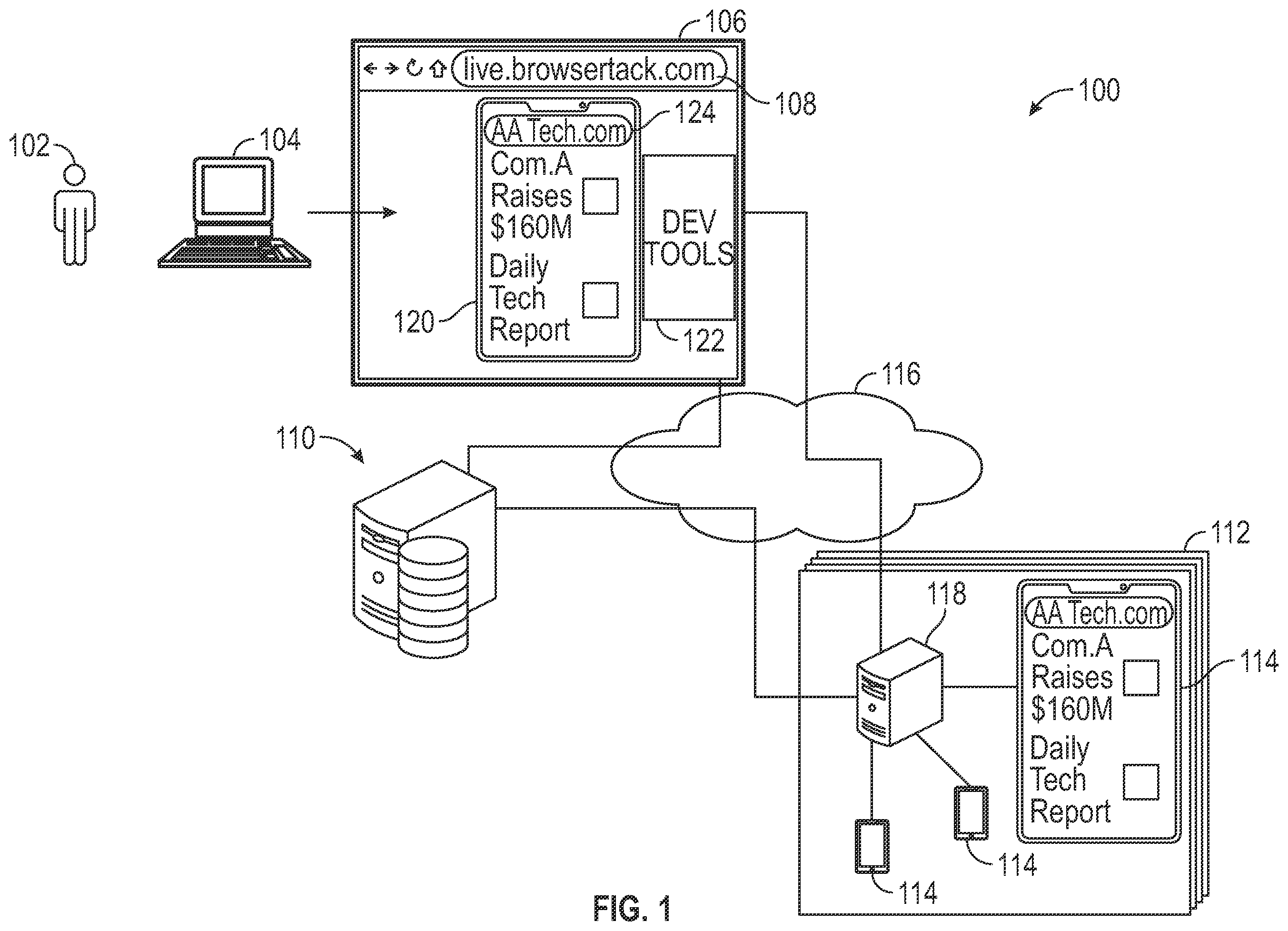 Patent US12386730 Figure 1 – Multisession mode in remote device infrastructure