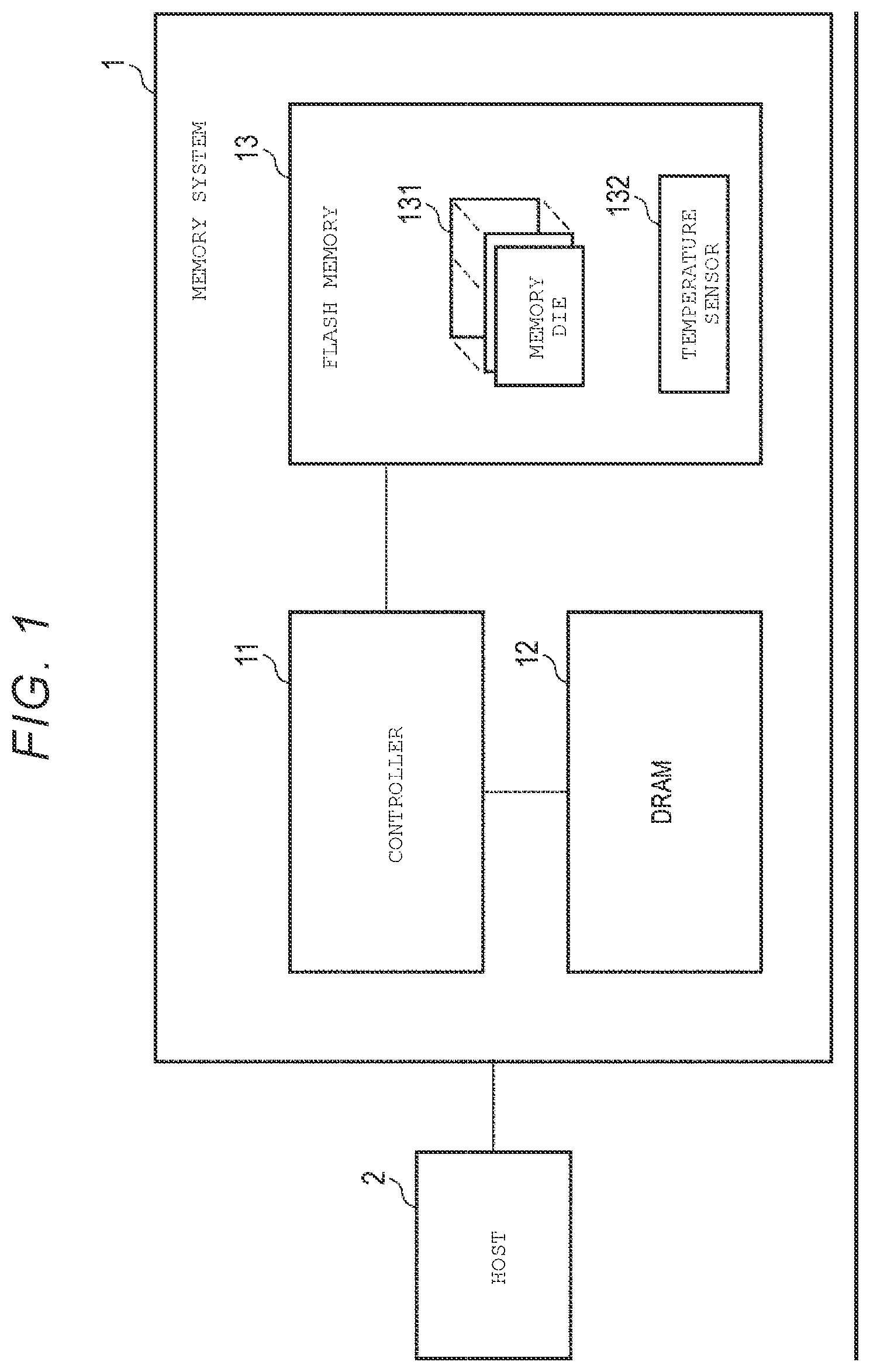 Patent US12386736 Figure 1 – Memory system and method for controlling the same
