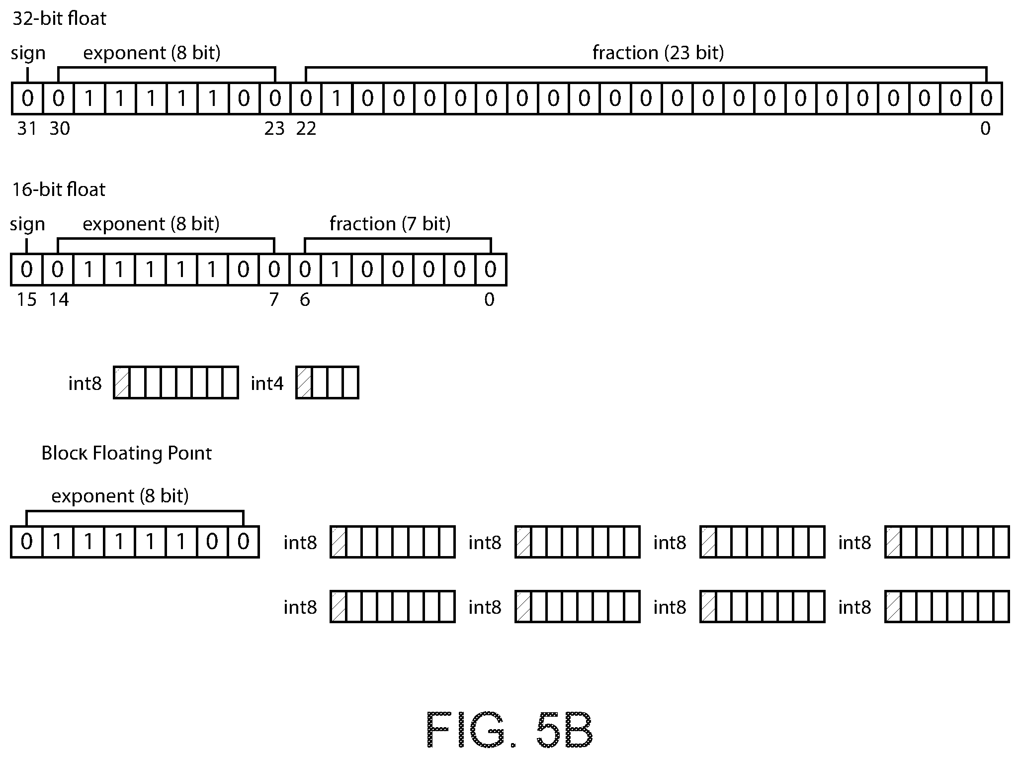 Patent US12386774 Figure 10 – AI accelerator apparatus using full mesh connectivity chiplet devices for transformer workloads