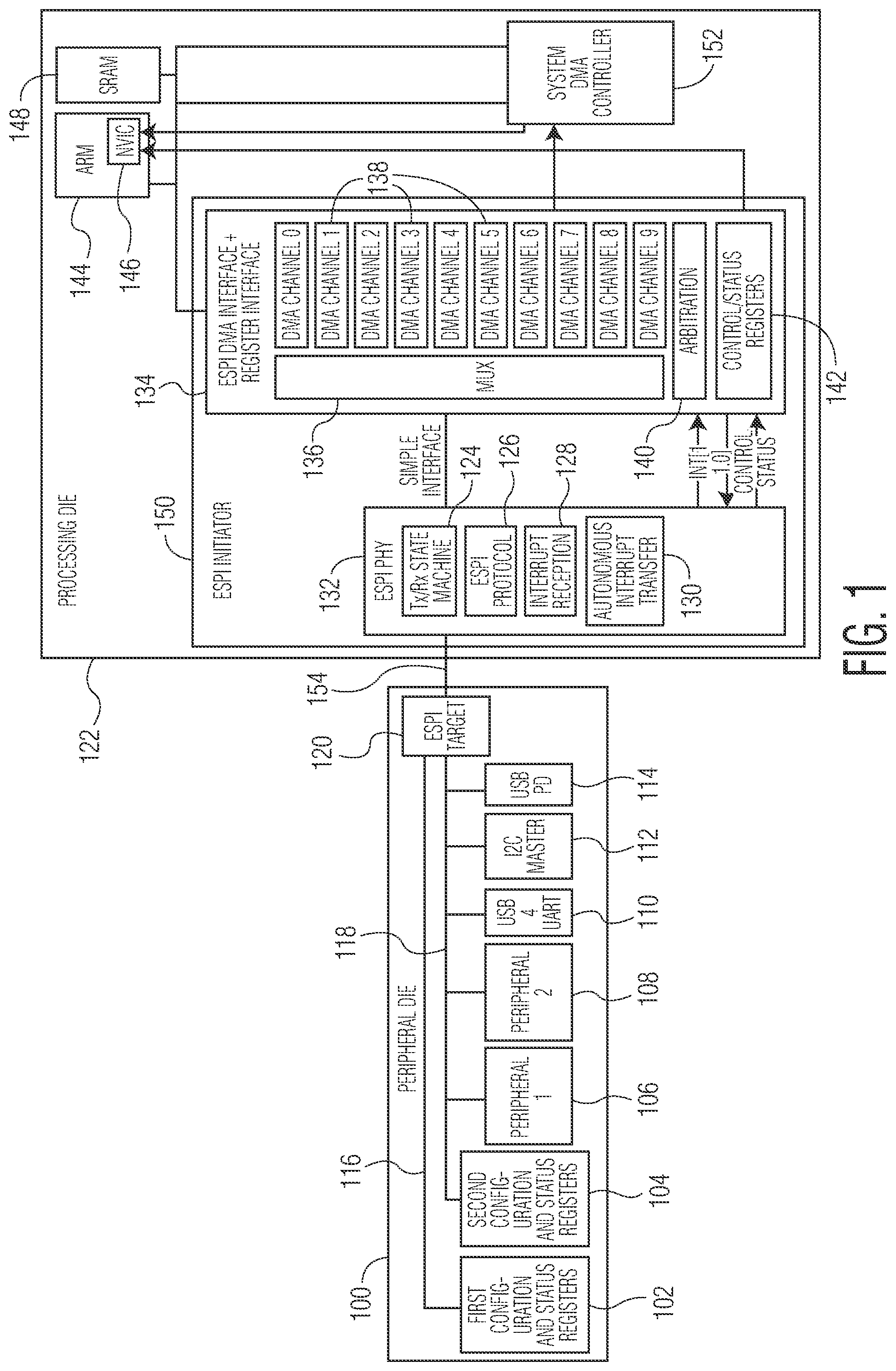 Patent US12386776 — Enhanced serial peripheral interface — Figure 1