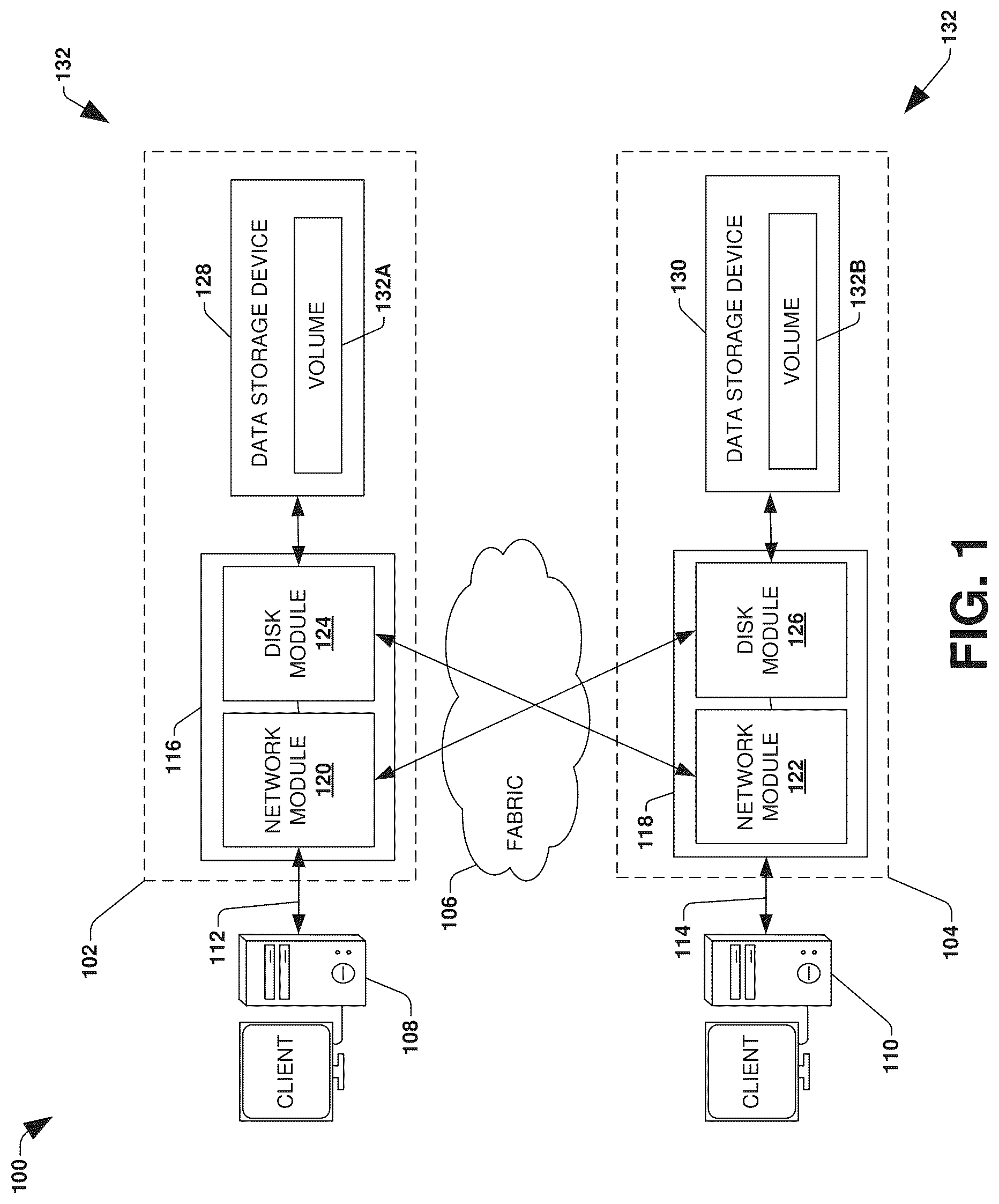 Patent US12386783 — Snapshot storage and management within an object store — Figure 1