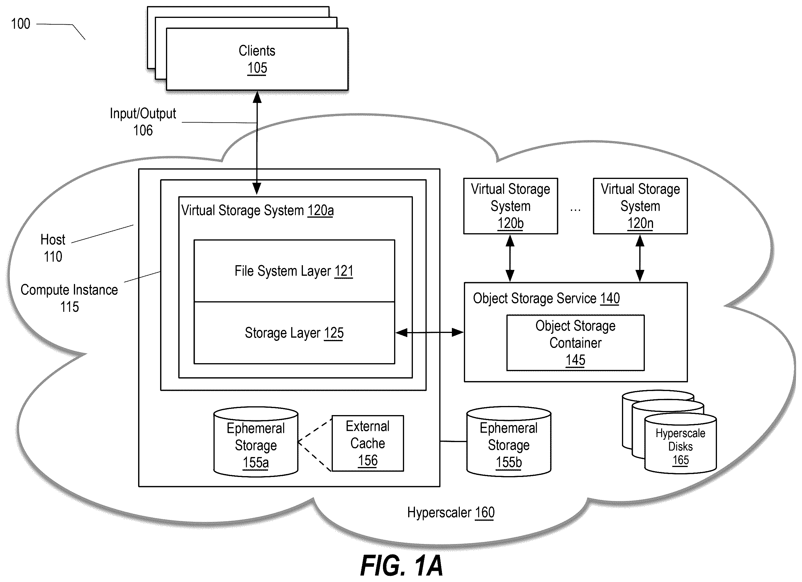 Patent US12386789 — Facilitating analytics involving cold data tiered to an object store by an on-premises storage solution by creating a virtual storage appliance on the object store — Figure 1
