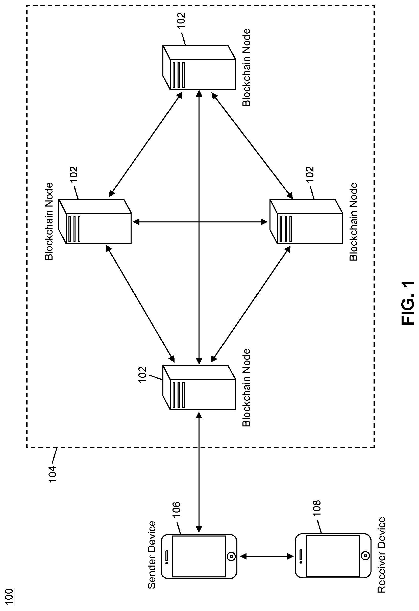Patent US12386815 Figure 1 – Method and system for dynamic addition of blocks in a blockchain