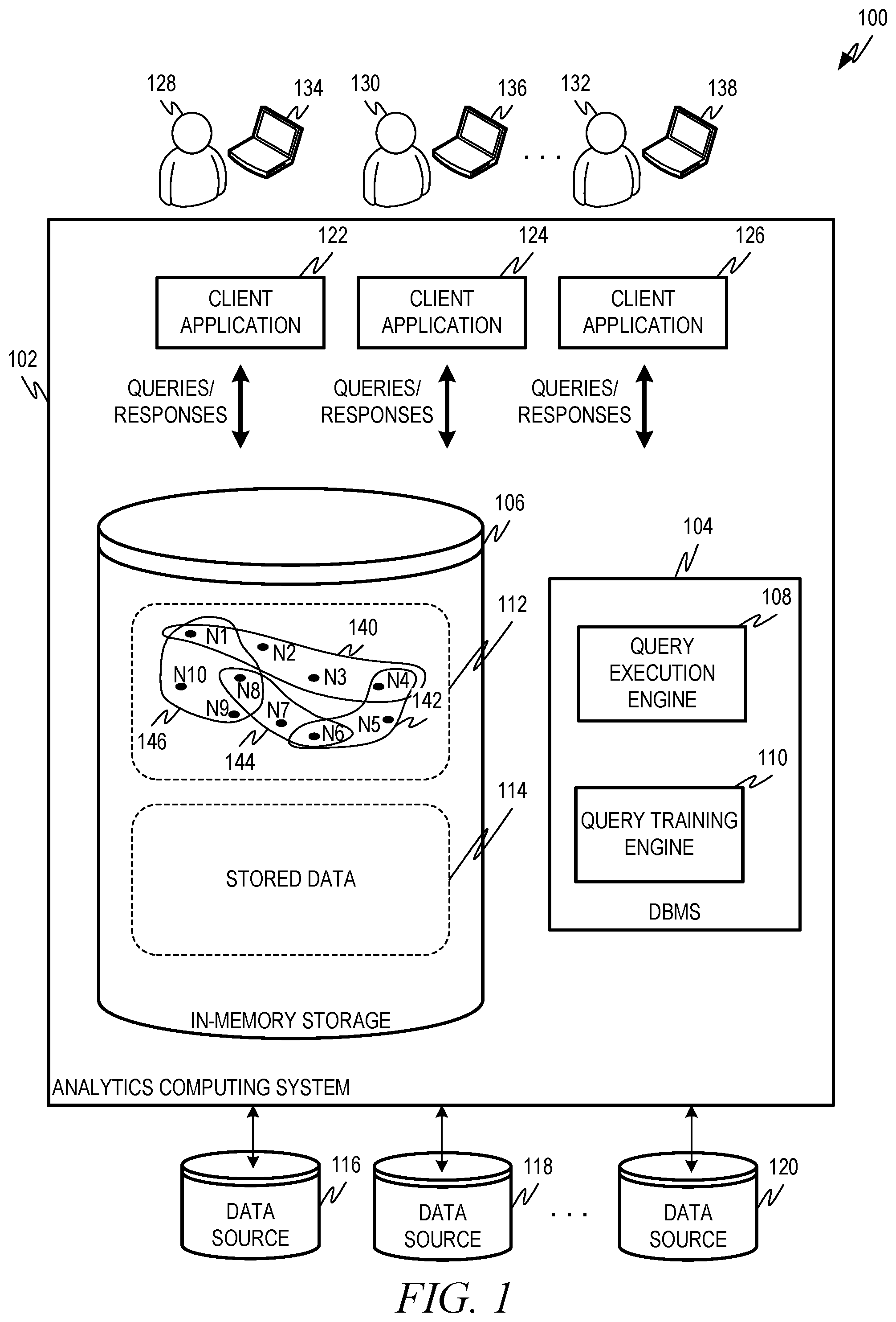 Patent US12386818 — Database query generation with discrete training data — Figure 1
