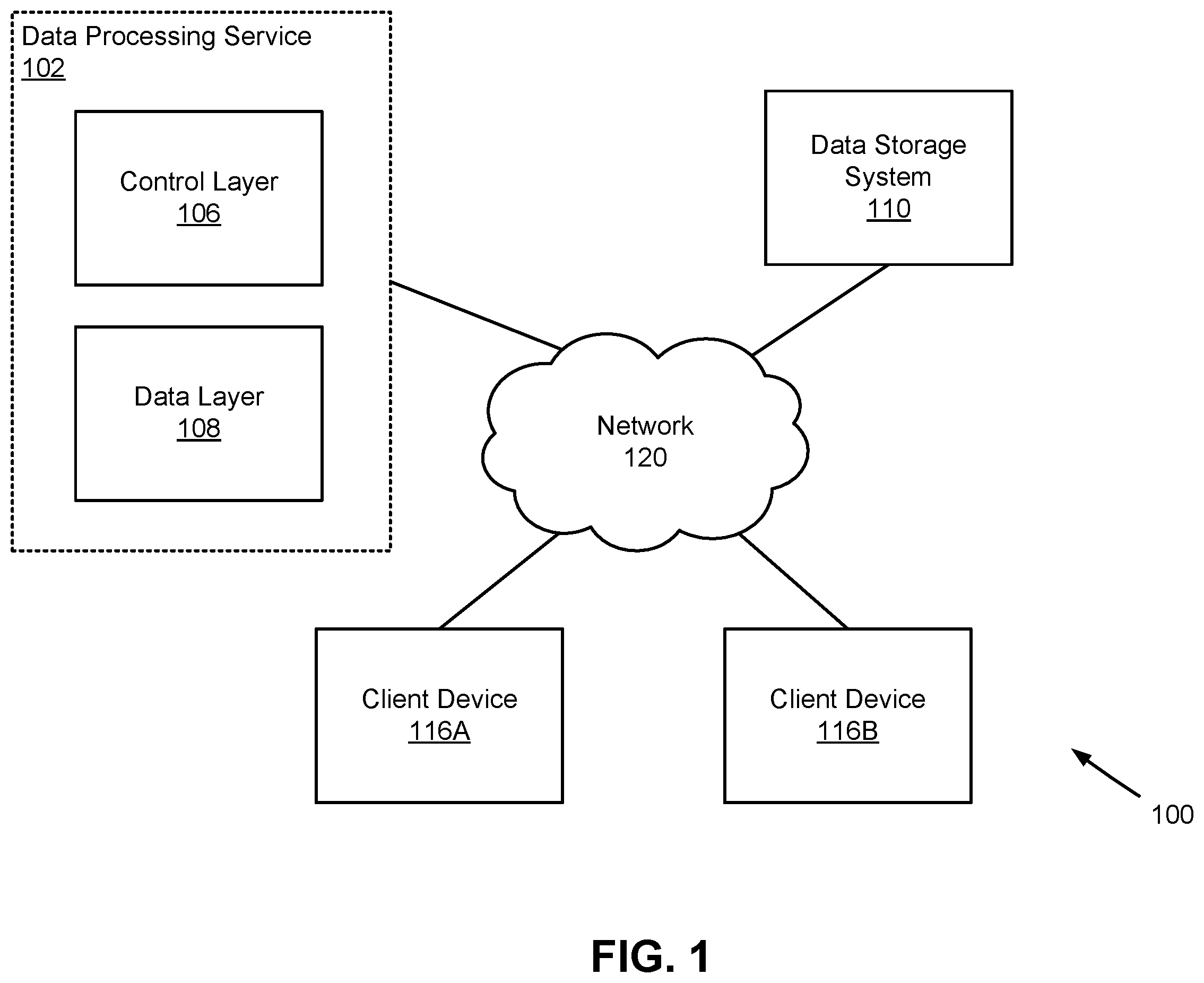 Patent US12386833 — Incremental execution of extract, transform, load process using microtechniques architecture — Figure 1
