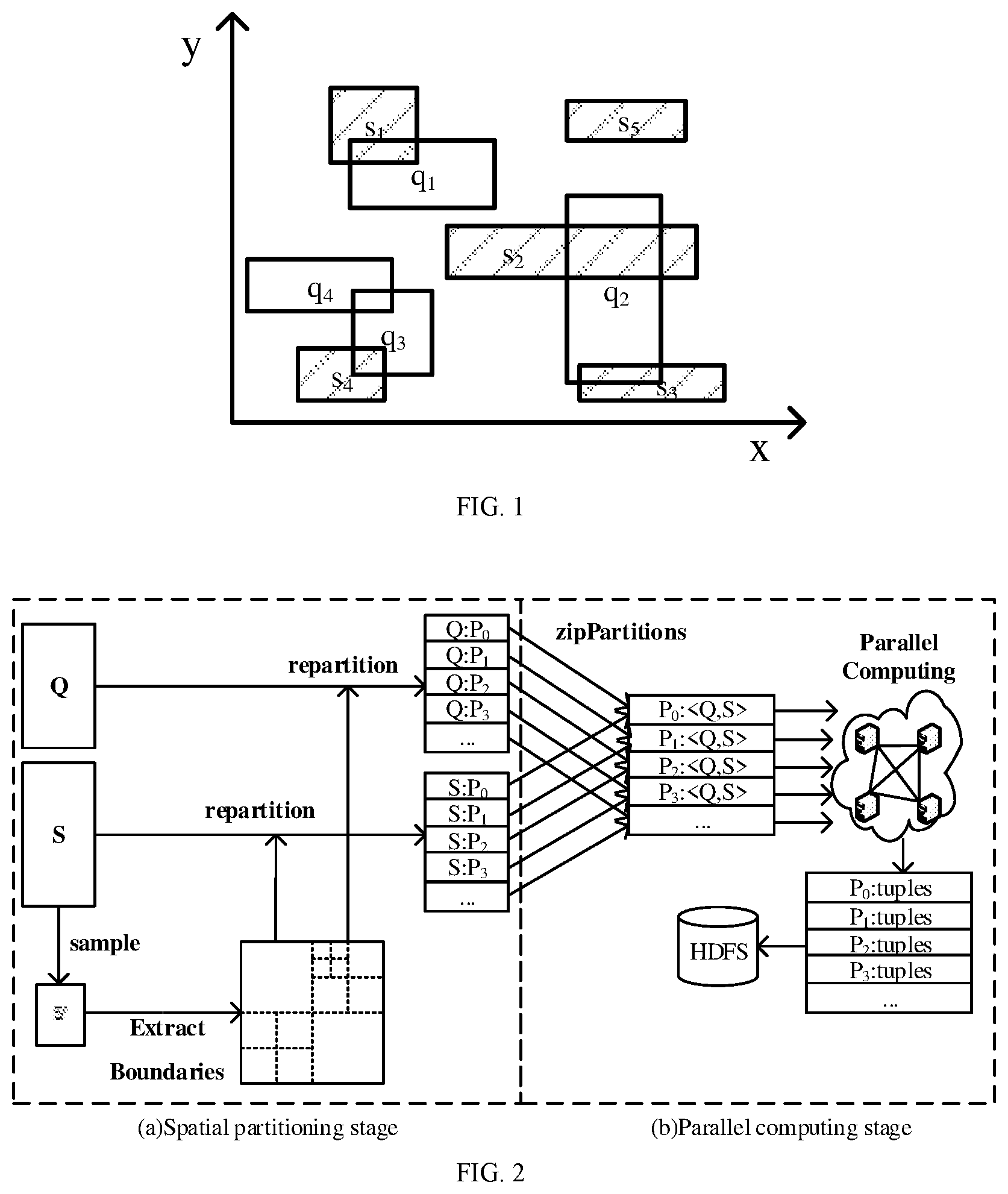 Patent US12386838 — Spatial join query method and apparatus, electronic device, and storage medium — Figure 1
